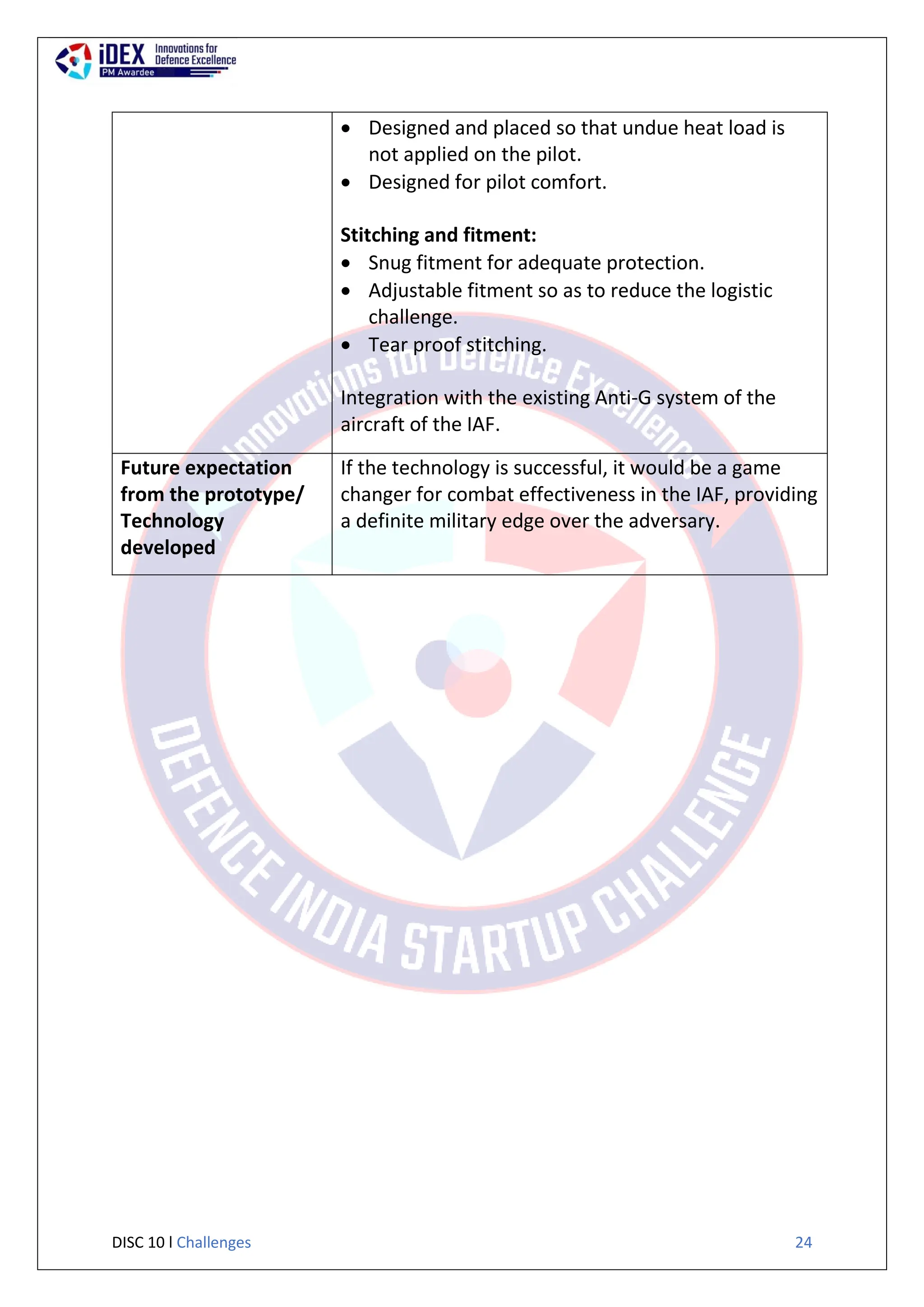 DISC 10 l Challenges 24
 Designed and placed so that undue heat load is
not applied on the pilot.
 Designed for pilot comfort.
Stitching and fitment:
 Snug fitment for adequate protection.
 Adjustable fitment so as to reduce the logistic
challenge.
 Tear proof stitching.
Integration with the existing Anti-G system of the
aircraft of the IAF.
Future expectation
from the prototype/
Technology
developed
If the technology is successful, it would be a game
changer for combat effectiveness in the IAF, providing
a definite military edge over the adversary.
 
