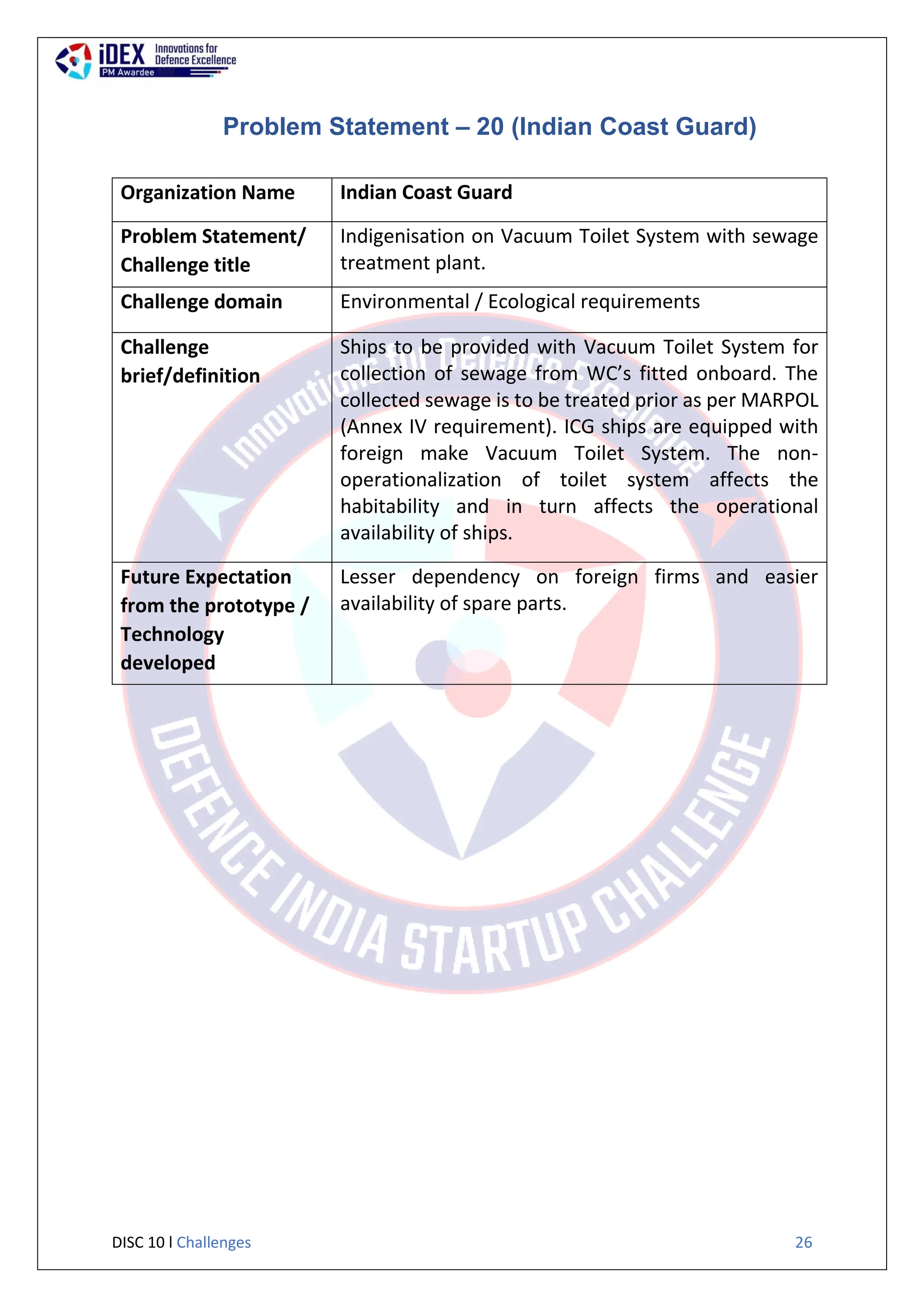 DISC 10 l Challenges 26
Problem Statement – 20 (Indian Coast Guard)
Organization Name Indian Coast Guard
Problem Statement/
Challenge title
Indigenisation on Vacuum Toilet System with sewage
treatment plant.
Challenge domain Environmental / Ecological requirements
Challenge
brief/definition
Ships to be provided with Vacuum Toilet System for
collection of sewage from WC’s fitted onboard. The
collected sewage is to be treated prior as per MARPOL
(Annex IV requirement). ICG ships are equipped with
foreign make Vacuum Toilet System. The non-
operationalization of toilet system affects the
habitability and in turn affects the operational
availability of ships.
Future Expectation
from the prototype /
Technology
developed
Lesser dependency on foreign firms and easier
availability of spare parts.
 