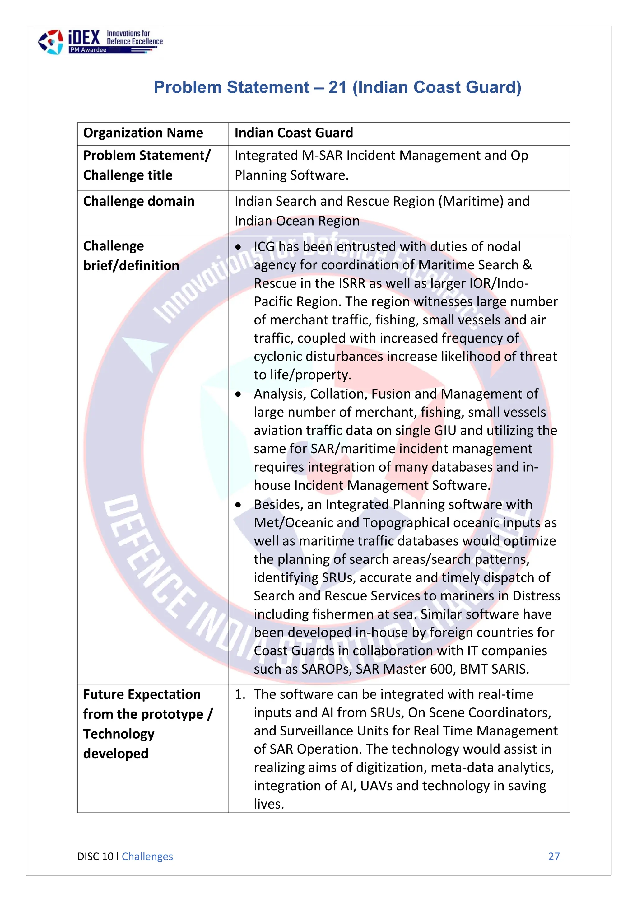 DISC 10 l Challenges 27
Problem Statement – 21 (Indian Coast Guard)
Organization Name Indian Coast Guard
Problem Statement/
Challenge title
Integrated M-SAR Incident Management and Op
Planning Software.
Challenge domain Indian Search and Rescue Region (Maritime) and
Indian Ocean Region
Challenge
brief/definition
 ICG has been entrusted with duties of nodal
agency for coordination of Maritime Search &
Rescue in the ISRR as well as larger IOR/Indo-
Pacific Region. The region witnesses large number
of merchant traffic, fishing, small vessels and air
traffic, coupled with increased frequency of
cyclonic disturbances increase likelihood of threat
to life/property.
 Analysis, Collation, Fusion and Management of
large number of merchant, fishing, small vessels
aviation traffic data on single GIU and utilizing the
same for SAR/maritime incident management
requires integration of many databases and in-
house Incident Management Software.
 Besides, an Integrated Planning software with
Met/Oceanic and Topographical oceanic inputs as
well as maritime traffic databases would optimize
the planning of search areas/search patterns,
identifying SRUs, accurate and timely dispatch of
Search and Rescue Services to mariners in Distress
including fishermen at sea. Similar software have
been developed in-house by foreign countries for
Coast Guards in collaboration with IT companies
such as SAROPs, SAR Master 600, BMT SARIS.
Future Expectation
from the prototype /
Technology
developed
1. The software can be integrated with real-time
inputs and AI from SRUs, On Scene Coordinators,
and Surveillance Units for Real Time Management
of SAR Operation. The technology would assist in
realizing aims of digitization, meta-data analytics,
integration of AI, UAVs and technology in saving
lives.
 