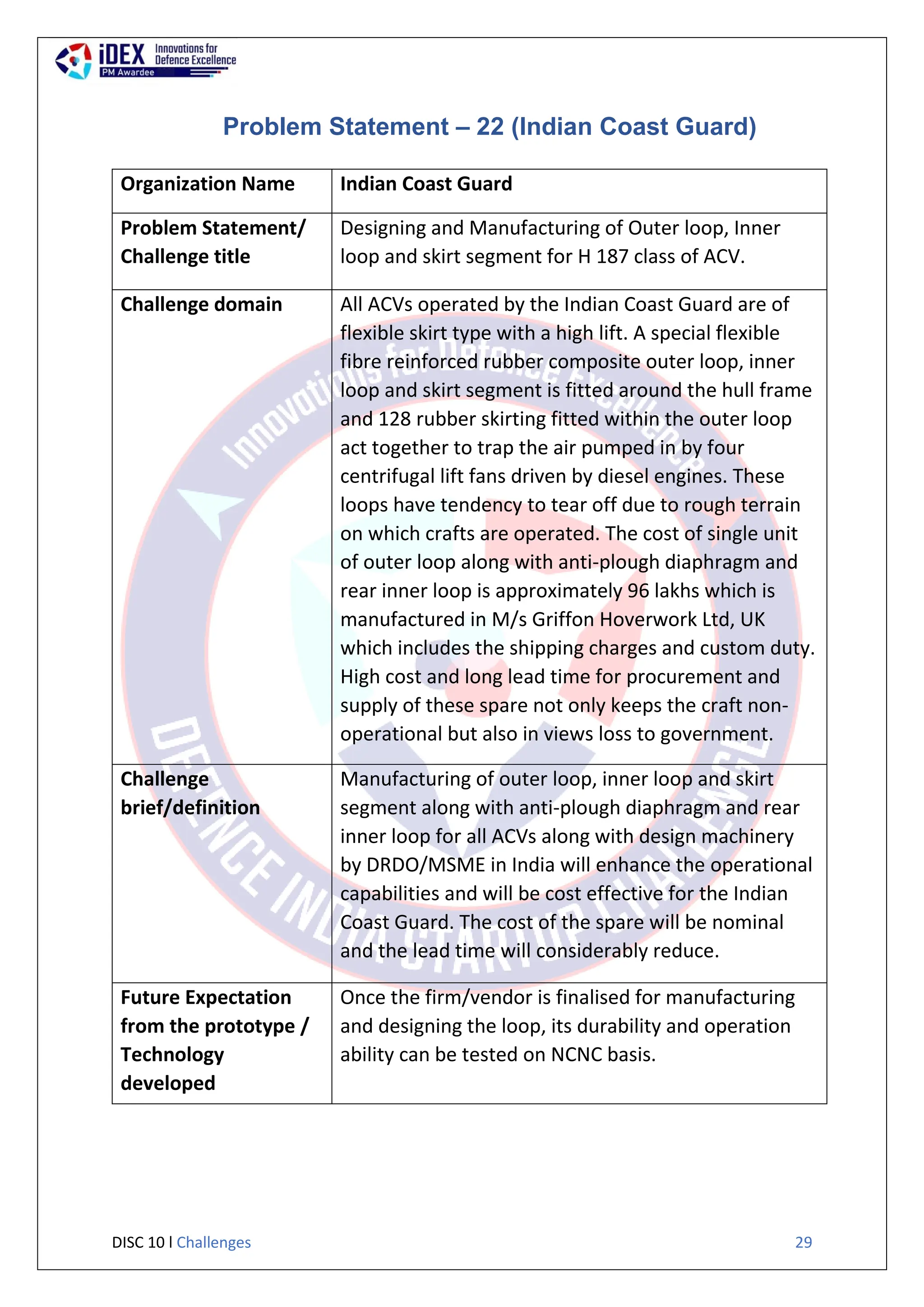 DISC 10 l Challenges 29
Problem Statement – 22 (Indian Coast Guard)
Organization Name Indian Coast Guard
Problem Statement/
Challenge title
Designing and Manufacturing of Outer loop, Inner
loop and skirt segment for H 187 class of ACV.
Challenge domain All ACVs operated by the Indian Coast Guard are of
flexible skirt type with a high lift. A special flexible
fibre reinforced rubber composite outer loop, inner
loop and skirt segment is fitted around the hull frame
and 128 rubber skirting fitted within the outer loop
act together to trap the air pumped in by four
centrifugal lift fans driven by diesel engines. These
loops have tendency to tear off due to rough terrain
on which crafts are operated. The cost of single unit
of outer loop along with anti-plough diaphragm and
rear inner loop is approximately 96 lakhs which is
manufactured in M/s Griffon Hoverwork Ltd, UK
which includes the shipping charges and custom duty.
High cost and long lead time for procurement and
supply of these spare not only keeps the craft non-
operational but also in views loss to government.
Challenge
brief/definition
Manufacturing of outer loop, inner loop and skirt
segment along with anti-plough diaphragm and rear
inner loop for all ACVs along with design machinery
by DRDO/MSME in India will enhance the operational
capabilities and will be cost effective for the Indian
Coast Guard. The cost of the spare will be nominal
and the lead time will considerably reduce.
Future Expectation
from the prototype /
Technology
developed
Once the firm/vendor is finalised for manufacturing
and designing the loop, its durability and operation
ability can be tested on NCNC basis.
 