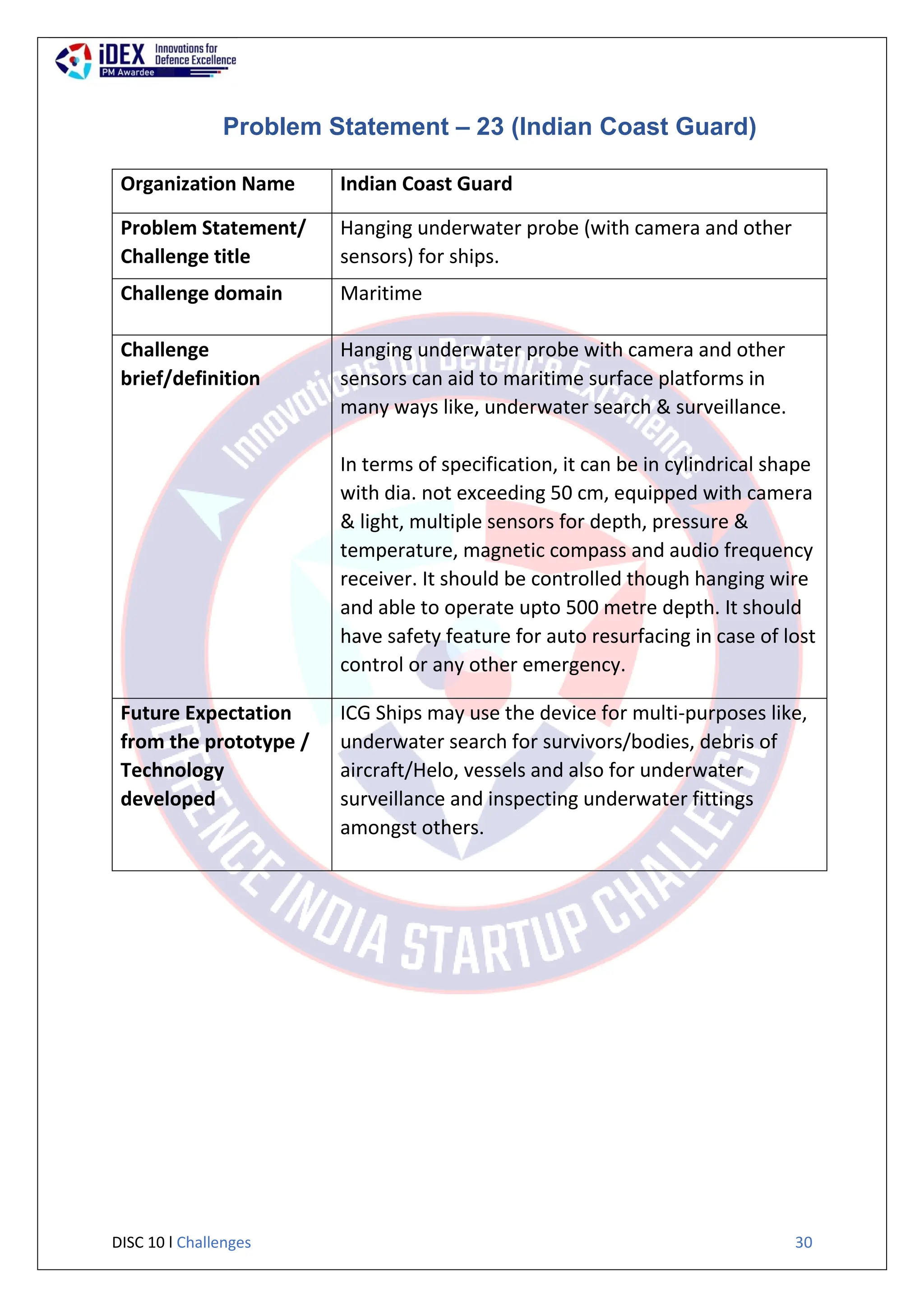 DISC 10 l Challenges 30
Problem Statement – 23 (Indian Coast Guard)
Organization Name Indian Coast Guard
Problem Statement/
Challenge title
Hanging underwater probe (with camera and other
sensors) for ships.
Challenge domain Maritime
Challenge
brief/definition
Hanging underwater probe with camera and other
sensors can aid to maritime surface platforms in
many ways like, underwater search & surveillance.
In terms of specification, it can be in cylindrical shape
with dia. not exceeding 50 cm, equipped with camera
& light, multiple sensors for depth, pressure &
temperature, magnetic compass and audio frequency
receiver. It should be controlled though hanging wire
and able to operate upto 500 metre depth. It should
have safety feature for auto resurfacing in case of lost
control or any other emergency.
Future Expectation
from the prototype /
Technology
developed
ICG Ships may use the device for multi-purposes like,
underwater search for survivors/bodies, debris of
aircraft/Helo, vessels and also for underwater
surveillance and inspecting underwater fittings
amongst others.
 