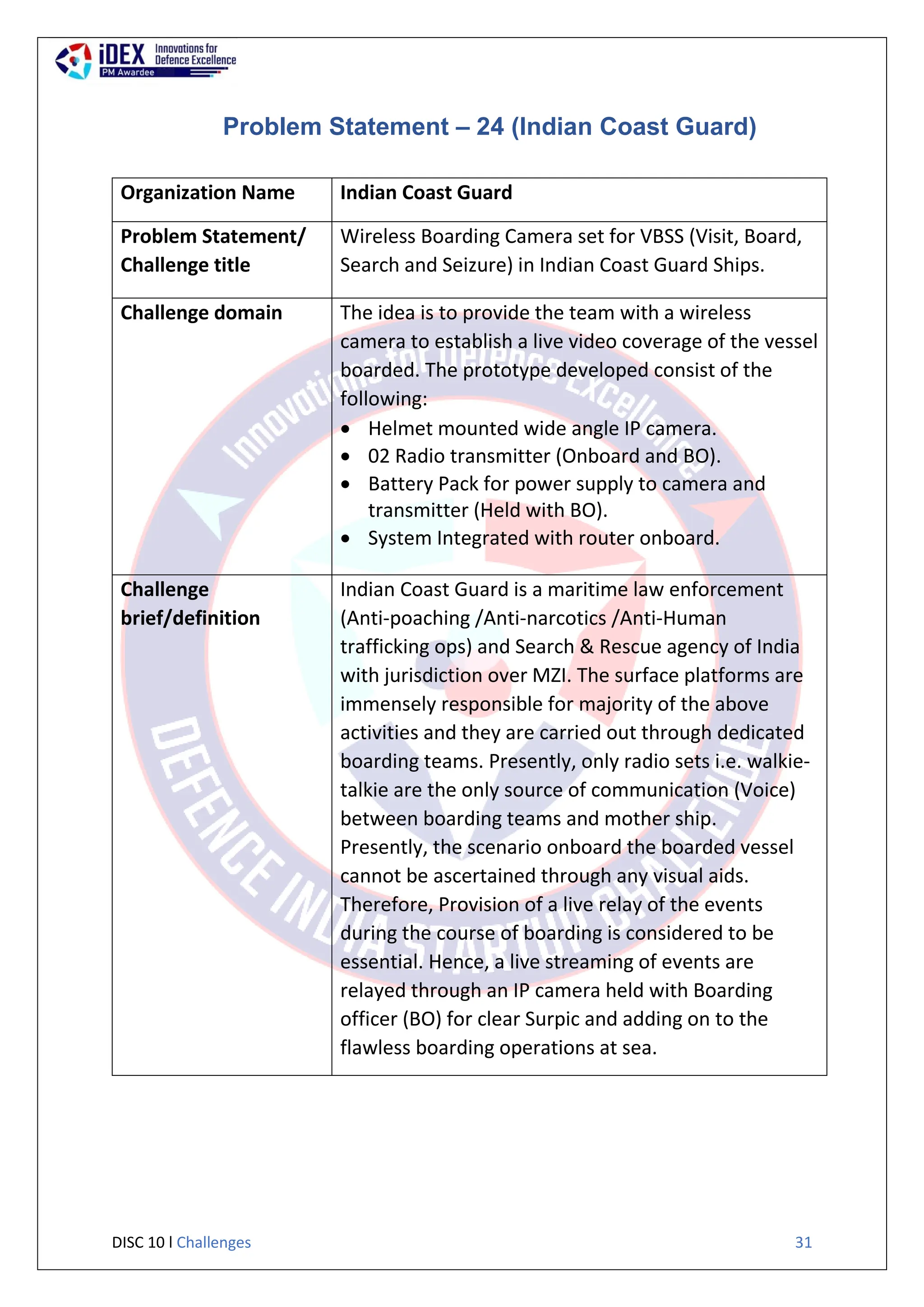 DISC 10 l Challenges 31
Problem Statement – 24 (Indian Coast Guard)
Organization Name Indian Coast Guard
Problem Statement/
Challenge title
Wireless Boarding Camera set for VBSS (Visit, Board,
Search and Seizure) in Indian Coast Guard Ships.
Challenge domain The idea is to provide the team with a wireless
camera to establish a live video coverage of the vessel
boarded. The prototype developed consist of the
following:
 Helmet mounted wide angle IP camera.
 02 Radio transmitter (Onboard and BO).
 Battery Pack for power supply to camera and
transmitter (Held with BO).
 System Integrated with router onboard.
Challenge
brief/definition
Indian Coast Guard is a maritime law enforcement
(Anti-poaching /Anti-narcotics /Anti-Human
trafficking ops) and Search & Rescue agency of India
with jurisdiction over MZI. The surface platforms are
immensely responsible for majority of the above
activities and they are carried out through dedicated
boarding teams. Presently, only radio sets i.e. walkie-
talkie are the only source of communication (Voice)
between boarding teams and mother ship.
Presently, the scenario onboard the boarded vessel
cannot be ascertained through any visual aids.
Therefore, Provision of a live relay of the events
during the course of boarding is considered to be
essential. Hence, a live streaming of events are
relayed through an IP camera held with Boarding
officer (BO) for clear Surpic and adding on to the
flawless boarding operations at sea.
 
