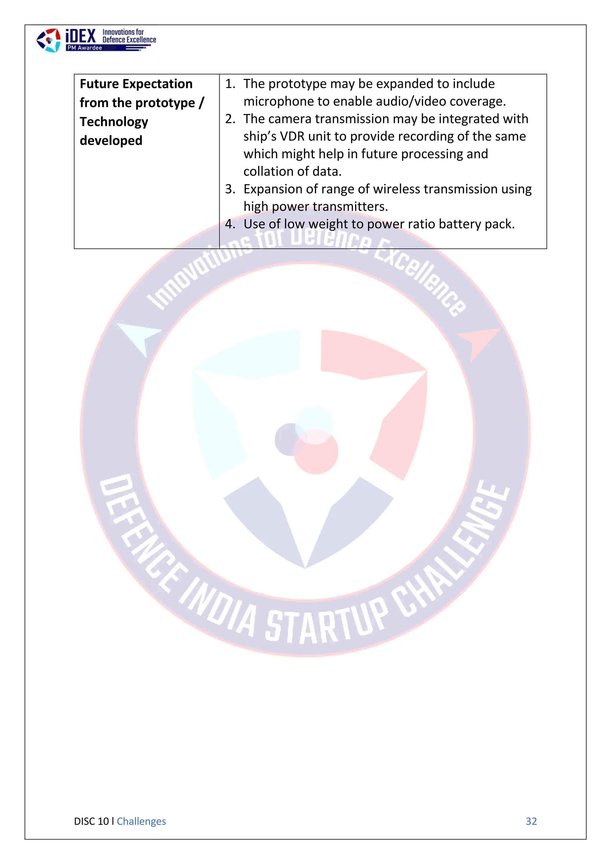 DISC 10 l Challenges 32
Future Expectation
from the prototype /
Technology
developed
1. The prototype may be expanded to include
microphone to enable audio/video coverage.
2. The camera transmission may be integrated with
ship’s VDR unit to provide recording of the same
which might help in future processing and
collation of data.
3. Expansion of range of wireless transmission using
high power transmitters.
4. Use of low weight to power ratio battery pack.
 