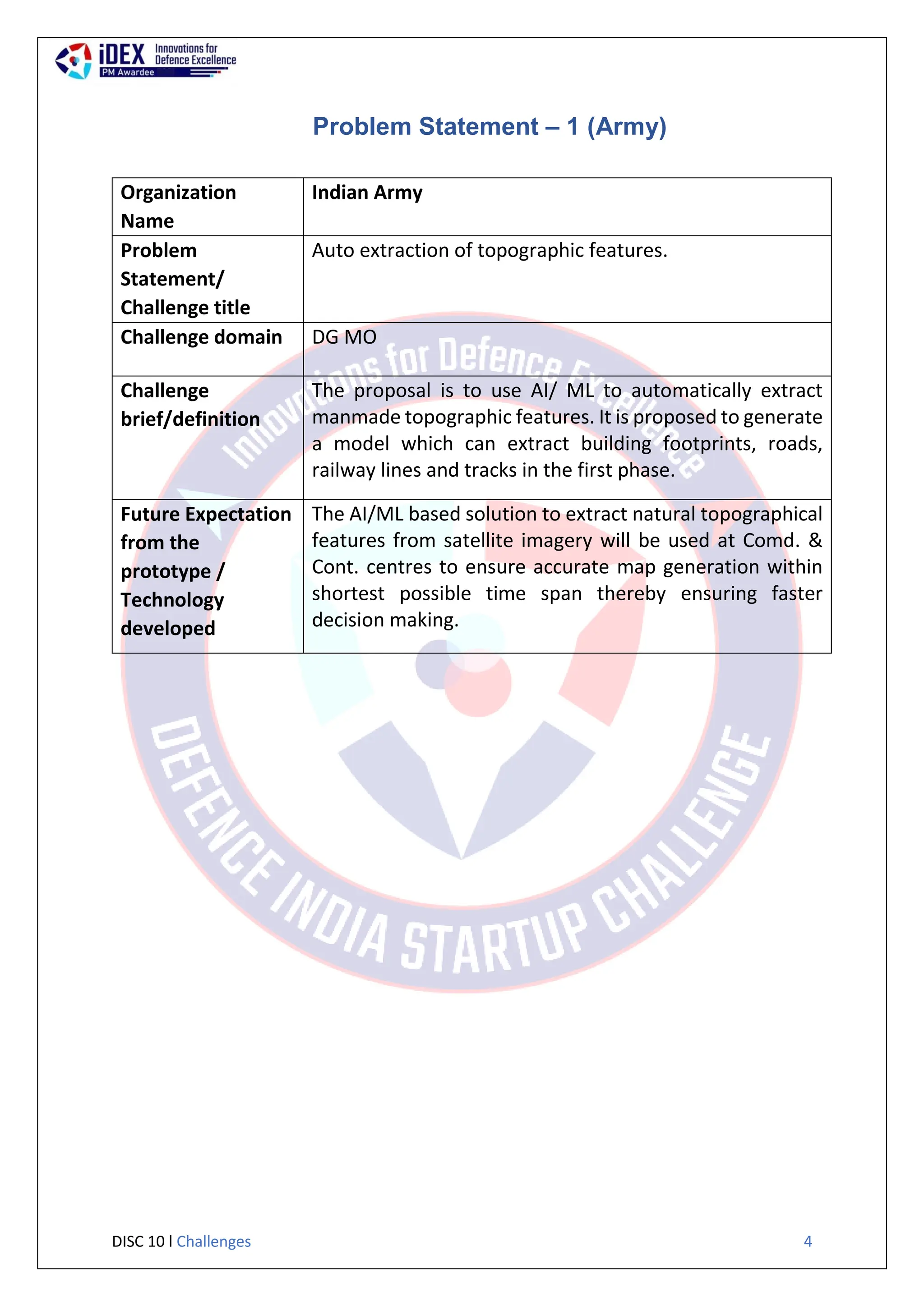 DISC 10 l Challenges 4
Problem Statement – 1 (Army)
Organization
Name
Indian Army
Problem
Statement/
Challenge title
Auto extraction of topographic features.
Challenge domain DG MO
Challenge
brief/definition
The proposal is to use AI/ ML to automatically extract
manmade topographic features. It is proposed to generate
a model which can extract building footprints, roads,
railway lines and tracks in the first phase.
Future Expectation
from the
prototype /
Technology
developed
The AI/ML based solution to extract natural topographical
features from satellite imagery will be used at Comd. &
Cont. centres to ensure accurate map generation within
shortest possible time span thereby ensuring faster
decision making.
 