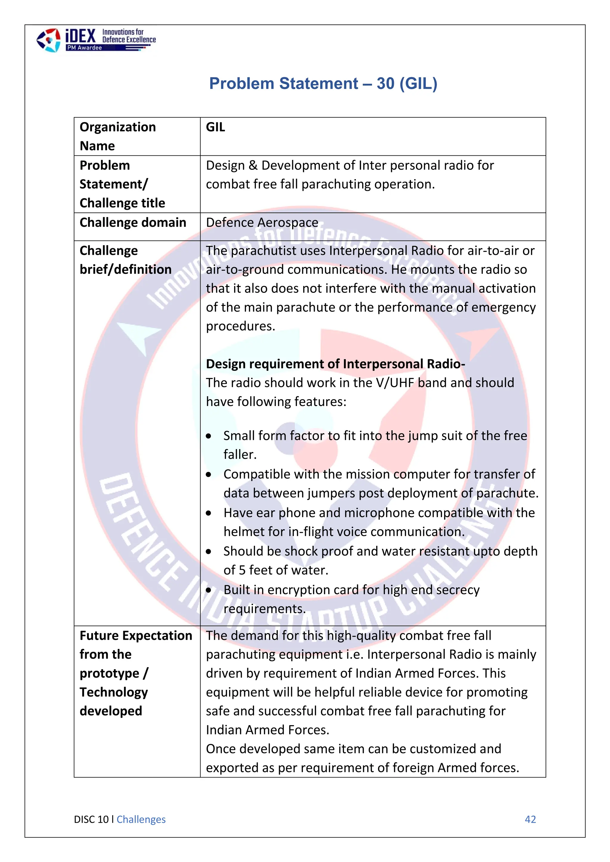 DISC 10 l Challenges 42
Problem Statement – 30 (GIL)
Organization
Name
GIL
Problem
Statement/
Challenge title
Design & Development of Inter personal radio for
combat free fall parachuting operation.
Challenge domain Defence Aerospace
Challenge
brief/definition
The parachutist uses Interpersonal Radio for air-to-air or
air-to-ground communications. He mounts the radio so
that it also does not interfere with the manual activation
of the main parachute or the performance of emergency
procedures.
Design requirement of Interpersonal Radio-
The radio should work in the V/UHF band and should
have following features:
 Small form factor to fit into the jump suit of the free
faller.
 Compatible with the mission computer for transfer of
data between jumpers post deployment of parachute.
 Have ear phone and microphone compatible with the
helmet for in-flight voice communication.
 Should be shock proof and water resistant upto depth
of 5 feet of water.
 Built in encryption card for high end secrecy
requirements.
Future Expectation
from the
prototype /
Technology
developed
The demand for this high-quality combat free fall
parachuting equipment i.e. Interpersonal Radio is mainly
driven by requirement of Indian Armed Forces. This
equipment will be helpful reliable device for promoting
safe and successful combat free fall parachuting for
Indian Armed Forces.
Once developed same item can be customized and
exported as per requirement of foreign Armed forces.
 