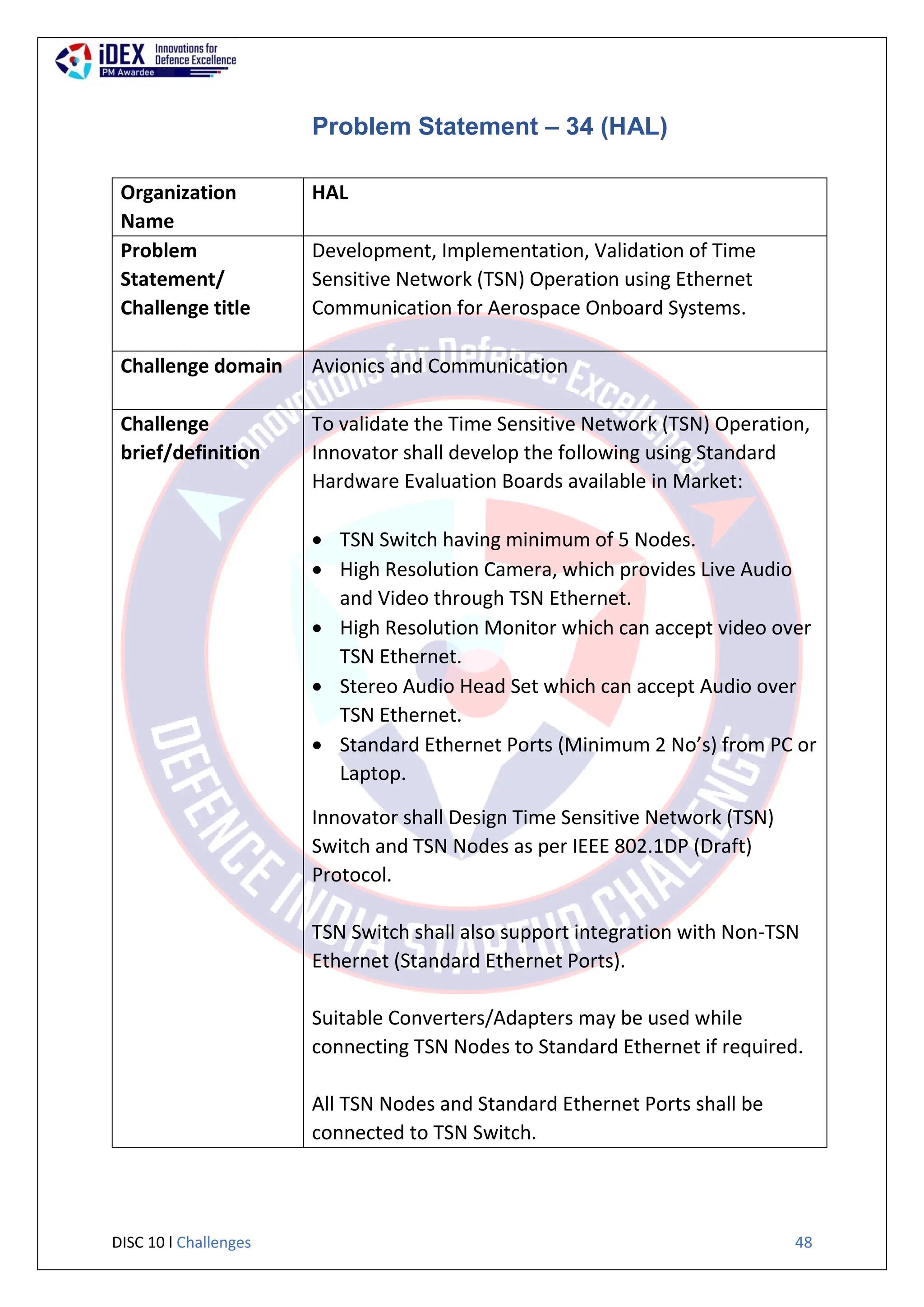 DISC 10 l Challenges 48
Problem Statement – 34 (HAL)
Organization
Name
HAL
Problem
Statement/
Challenge title
Development, Implementation, Validation of Time
Sensitive Network (TSN) Operation using Ethernet
Communication for Aerospace Onboard Systems.
Challenge domain Avionics and Communication
Challenge
brief/definition
To validate the Time Sensitive Network (TSN) Operation,
Innovator shall develop the following using Standard
Hardware Evaluation Boards available in Market:
 TSN Switch having minimum of 5 Nodes.
 High Resolution Camera, which provides Live Audio
and Video through TSN Ethernet.
 High Resolution Monitor which can accept video over
TSN Ethernet.
 Stereo Audio Head Set which can accept Audio over
TSN Ethernet.
 Standard Ethernet Ports (Minimum 2 No’s) from PC or
Laptop.
Innovator shall Design Time Sensitive Network (TSN)
Switch and TSN Nodes as per IEEE 802.1DP (Draft)
Protocol.
TSN Switch shall also support integration with Non-TSN
Ethernet (Standard Ethernet Ports).
Suitable Converters/Adapters may be used while
connecting TSN Nodes to Standard Ethernet if required.
All TSN Nodes and Standard Ethernet Ports shall be
connected to TSN Switch.
 