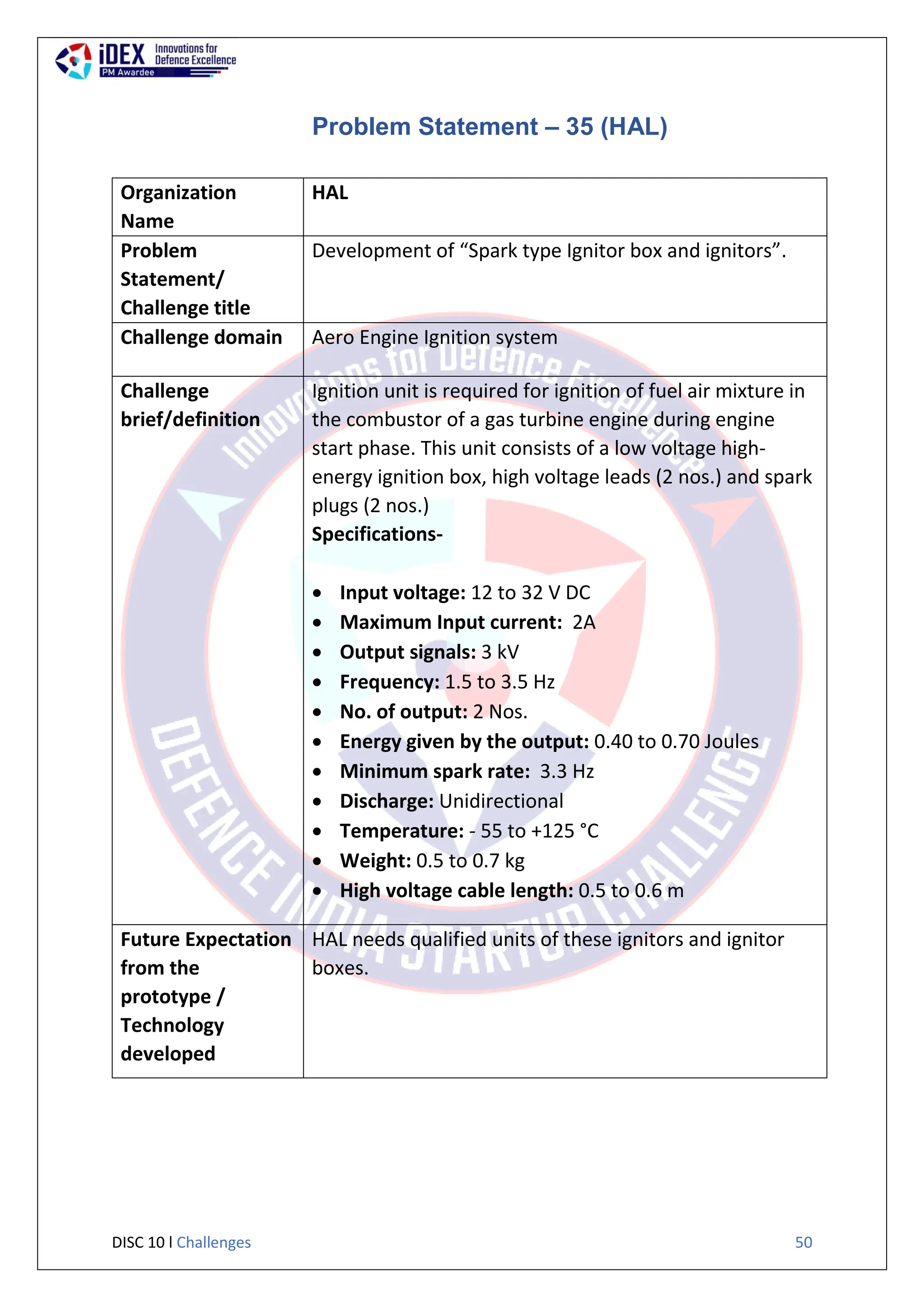 DISC 10 l Challenges 50
Problem Statement – 35 (HAL)
Organization
Name
HAL
Problem
Statement/
Challenge title
Development of “Spark type Ignitor box and ignitors”.
Challenge domain Aero Engine Ignition system
Challenge
brief/definition
Ignition unit is required for ignition of fuel air mixture in
the combustor of a gas turbine engine during engine
start phase. This unit consists of a low voltage high-
energy ignition box, high voltage leads (2 nos.) and spark
plugs (2 nos.)
Specifications-
 Input voltage: 12 to 32 V DC
 Maximum Input current: 2A
 Output signals: 3 kV
 Frequency: 1.5 to 3.5 Hz
 No. of output: 2 Nos.
 Energy given by the output: 0.40 to 0.70 Joules
 Minimum spark rate: 3.3 Hz
 Discharge: Unidirectional
 Temperature: - 55 to +125 °C
 Weight: 0.5 to 0.7 kg
 High voltage cable length: 0.5 to 0.6 m
Future Expectation
from the
prototype /
Technology
developed
HAL needs qualified units of these ignitors and ignitor
boxes.
 