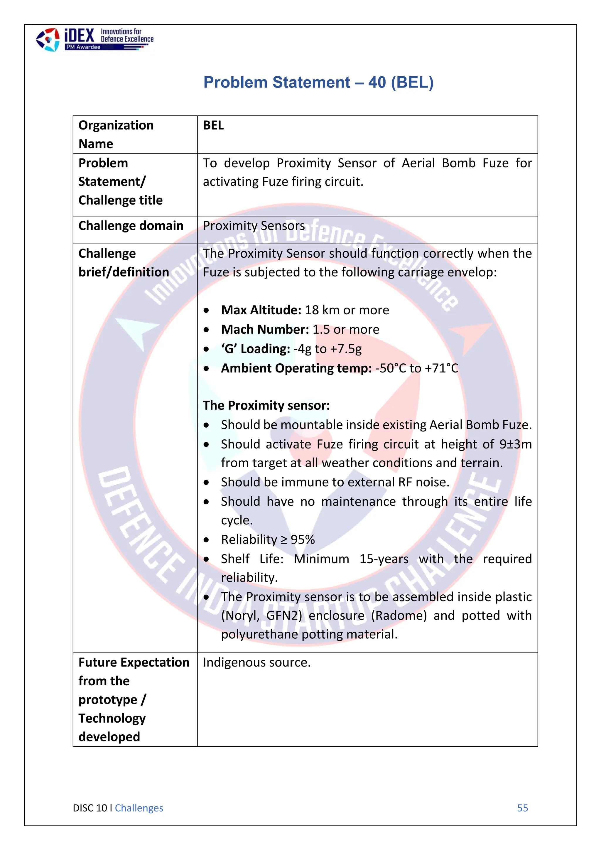 DISC 10 l Challenges 55
Problem Statement – 40 (BEL)
Organization
Name
BEL
Problem
Statement/
Challenge title
To develop Proximity Sensor of Aerial Bomb Fuze for
activating Fuze firing circuit.
Challenge domain Proximity Sensors
Challenge
brief/definition
The Proximity Sensor should function correctly when the
Fuze is subjected to the following carriage envelop:
 Max Altitude: 18 km or more
 Mach Number: 1.5 or more
 ‘G’ Loading: -4g to +7.5g
 Ambient Operating temp: -50°C to +71°C
The Proximity sensor:
 Should be mountable inside existing Aerial Bomb Fuze.
 Should activate Fuze firing circuit at height of 9±3m
from target at all weather conditions and terrain.
 Should be immune to external RF noise.
 Should have no maintenance through its entire life
cycle.
 Reliability ≥ 95%
 Shelf Life: Minimum 15-years with the required
reliability.
 The Proximity sensor is to be assembled inside plastic
(Noryl, GFN2) enclosure (Radome) and potted with
polyurethane potting material.
Future Expectation
from the
prototype /
Technology
developed
Indigenous source.
 