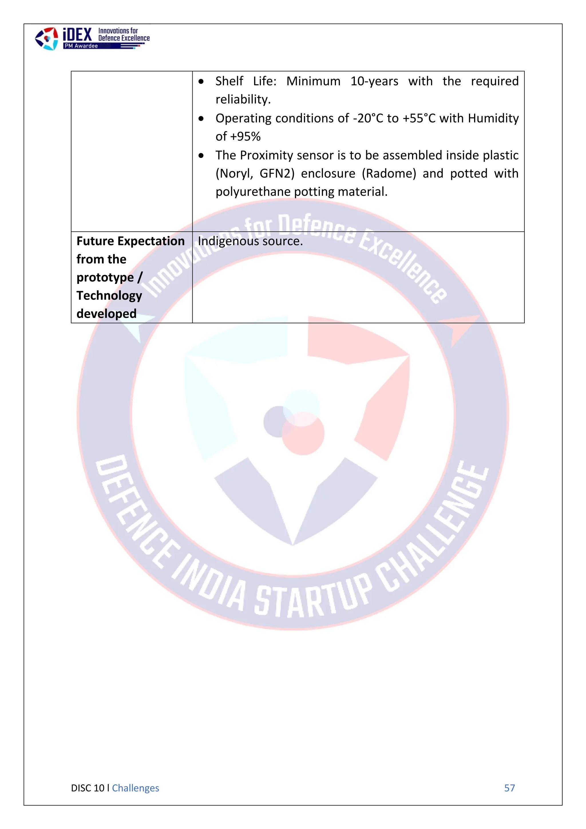 DISC 10 l Challenges 57
 Shelf Life: Minimum 10-years with the required
reliability.
 Operating conditions of -20°C to +55°C with Humidity
of +95%
 The Proximity sensor is to be assembled inside plastic
(Noryl, GFN2) enclosure (Radome) and potted with
polyurethane potting material.
Future Expectation
from the
prototype /
Technology
developed
Indigenous source.
 