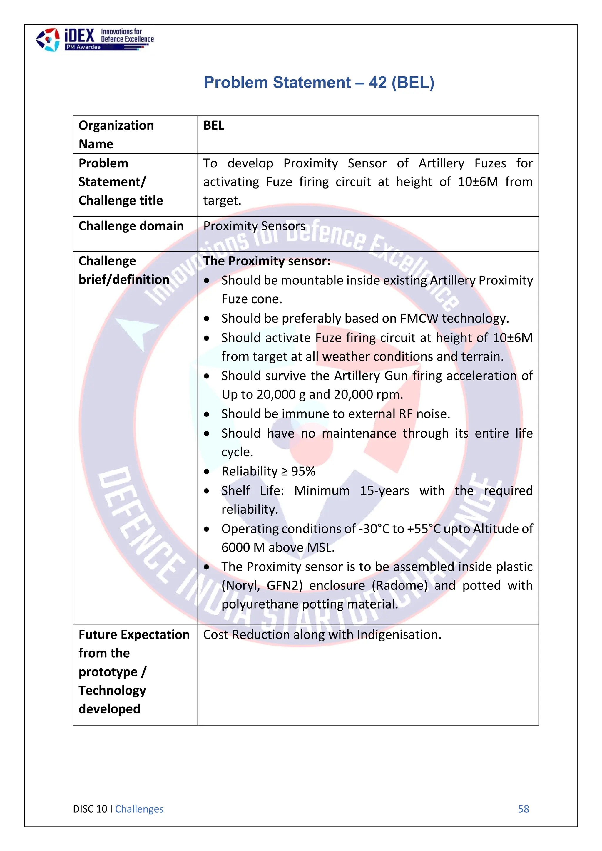 DISC 10 l Challenges 58
Problem Statement – 42 (BEL)
Organization
Name
BEL
Problem
Statement/
Challenge title
To develop Proximity Sensor of Artillery Fuzes for
activating Fuze firing circuit at height of 10±6M from
target.
Challenge domain Proximity Sensors
Challenge
brief/definition
The Proximity sensor:
 Should be mountable inside existing Artillery Proximity
Fuze cone.
 Should be preferably based on FMCW technology.
 Should activate Fuze firing circuit at height of 10±6M
from target at all weather conditions and terrain.
 Should survive the Artillery Gun firing acceleration of
Up to 20,000 g and 20,000 rpm.
 Should be immune to external RF noise.
 Should have no maintenance through its entire life
cycle.
 Reliability ≥ 95%
 Shelf Life: Minimum 15-years with the required
reliability.
 Operating conditions of -30°C to +55°C upto Altitude of
6000 M above MSL.
 The Proximity sensor is to be assembled inside plastic
(Noryl, GFN2) enclosure (Radome) and potted with
polyurethane potting material.
Future Expectation
from the
prototype /
Technology
developed
Cost Reduction along with Indigenisation.
 