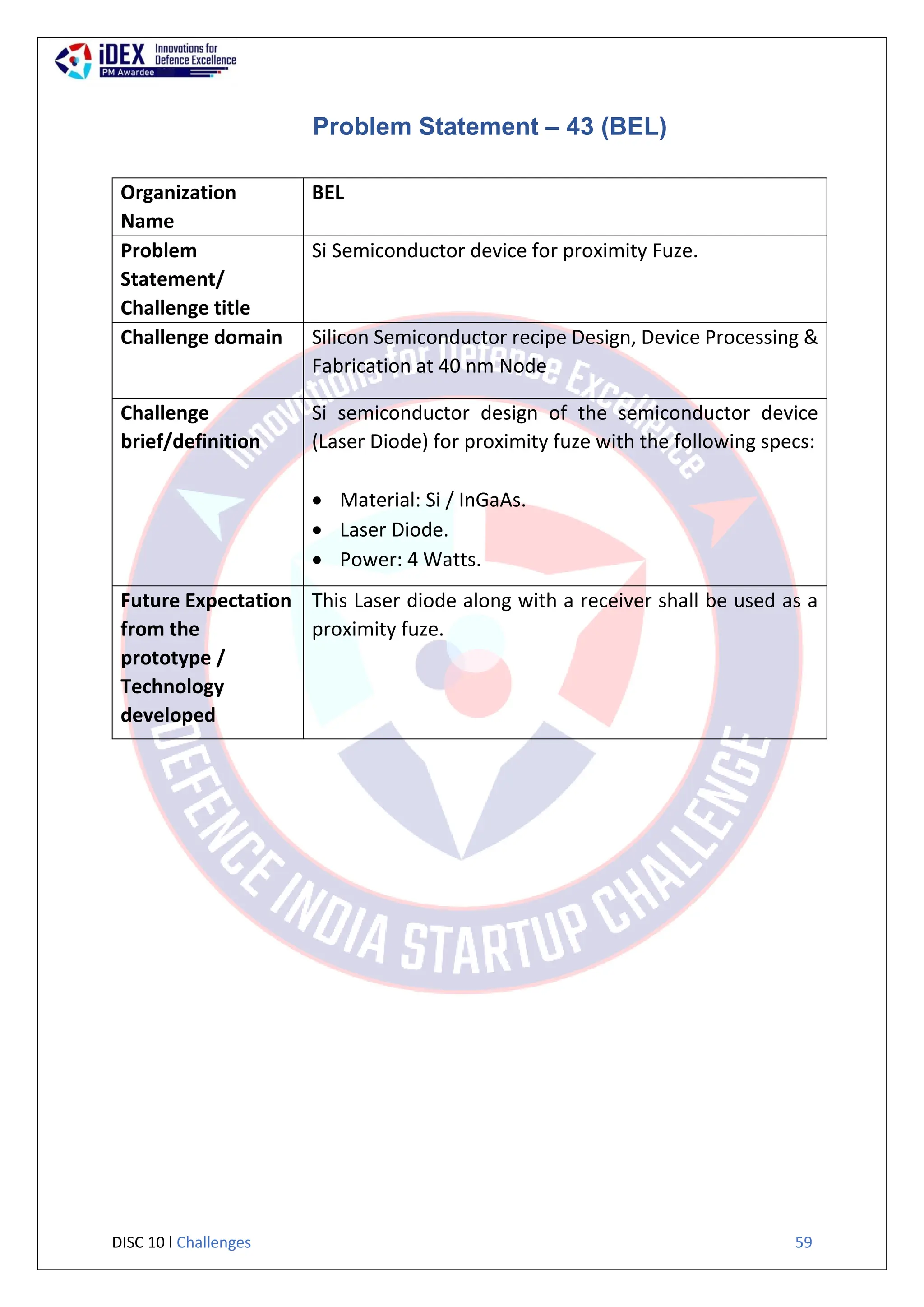 DISC 10 l Challenges 59
Problem Statement – 43 (BEL)
Organization
Name
BEL
Problem
Statement/
Challenge title
Si Semiconductor device for proximity Fuze.
Challenge domain Silicon Semiconductor recipe Design, Device Processing &
Fabrication at 40 nm Node
Challenge
brief/definition
Si semiconductor design of the semiconductor device
(Laser Diode) for proximity fuze with the following specs:
 Material: Si / InGaAs.
 Laser Diode.
 Power: 4 Watts.
Future Expectation
from the
prototype /
Technology
developed
This Laser diode along with a receiver shall be used as a
proximity fuze.
 