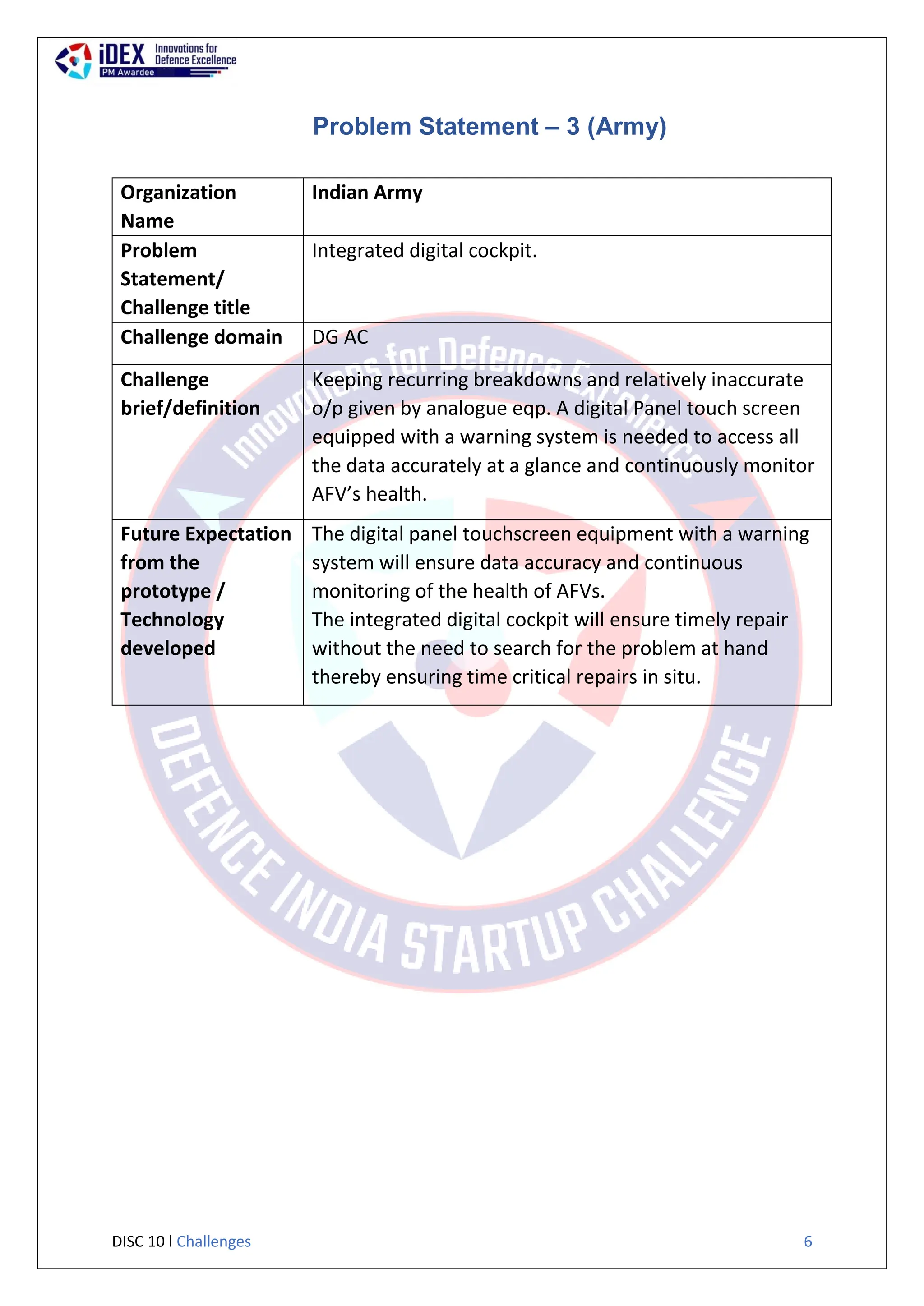 DISC 10 l Challenges 6
Problem Statement – 3 (Army)
Organization
Name
Indian Army
Problem
Statement/
Challenge title
Integrated digital cockpit.
Challenge domain DG AC
Challenge
brief/definition
Keeping recurring breakdowns and relatively inaccurate
o/p given by analogue eqp. A digital Panel touch screen
equipped with a warning system is needed to access all
the data accurately at a glance and continuously monitor
AFV’s health.
Future Expectation
from the
prototype /
Technology
developed
The digital panel touchscreen equipment with a warning
system will ensure data accuracy and continuous
monitoring of the health of AFVs.
The integrated digital cockpit will ensure timely repair
without the need to search for the problem at hand
thereby ensuring time critical repairs in situ.
 