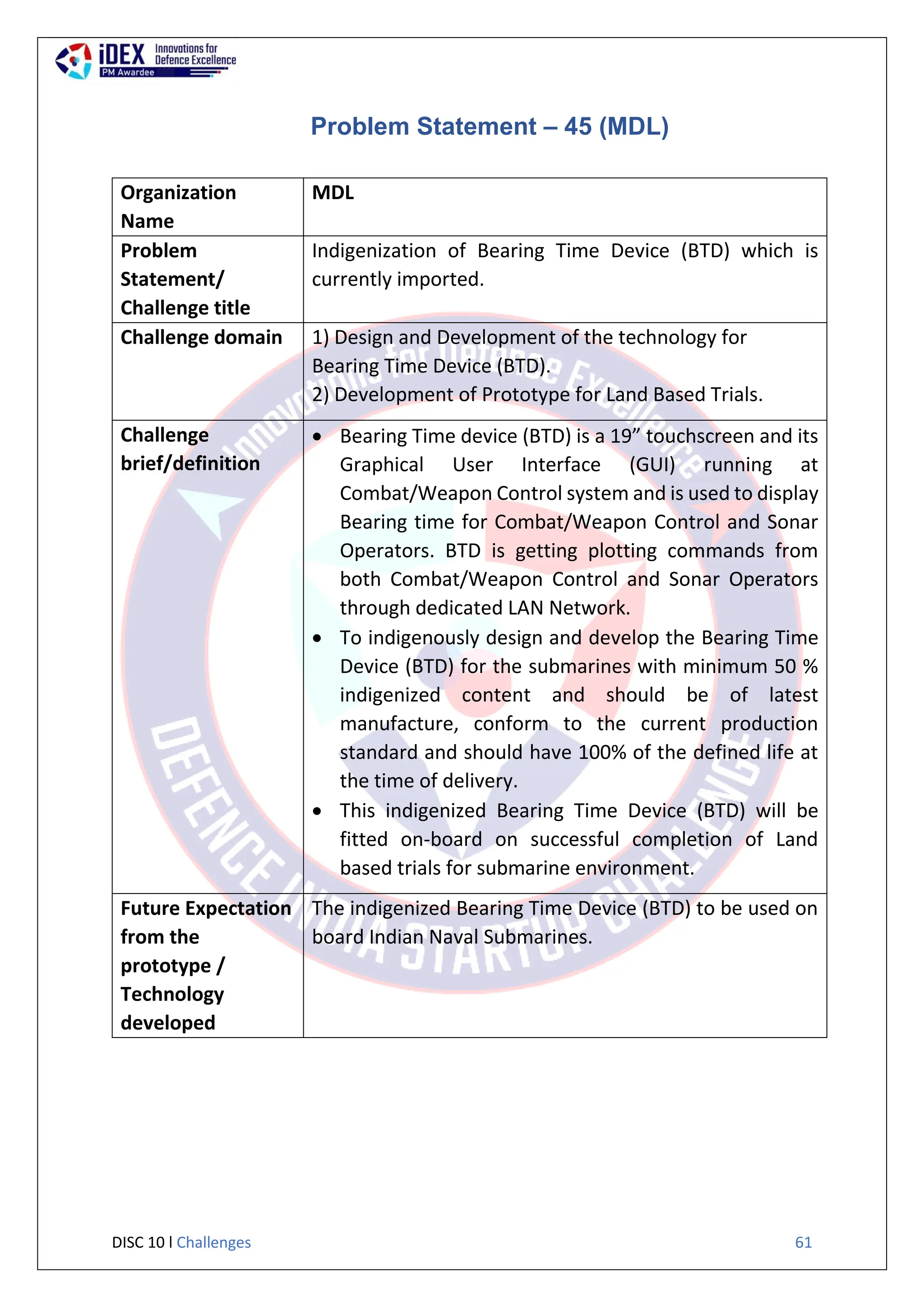 DISC 10 l Challenges 61
Problem Statement – 45 (MDL)
Organization
Name
MDL
Problem
Statement/
Challenge title
Indigenization of Bearing Time Device (BTD) which is
currently imported.
Challenge domain 1) Design and Development of the technology for
Bearing Time Device (BTD).
2) Development of Prototype for Land Based Trials.
Challenge
brief/definition
 Bearing Time device (BTD) is a 19” touchscreen and its
Graphical User Interface (GUI) running at
Combat/Weapon Control system and is used to display
Bearing time for Combat/Weapon Control and Sonar
Operators. BTD is getting plotting commands from
both Combat/Weapon Control and Sonar Operators
through dedicated LAN Network.
 To indigenously design and develop the Bearing Time
Device (BTD) for the submarines with minimum 50 %
indigenized content and should be of latest
manufacture, conform to the current production
standard and should have 100% of the defined life at
the time of delivery.
 This indigenized Bearing Time Device (BTD) will be
fitted on-board on successful completion of Land
based trials for submarine environment.
Future Expectation
from the
prototype /
Technology
developed
The indigenized Bearing Time Device (BTD) to be used on
board Indian Naval Submarines.
 