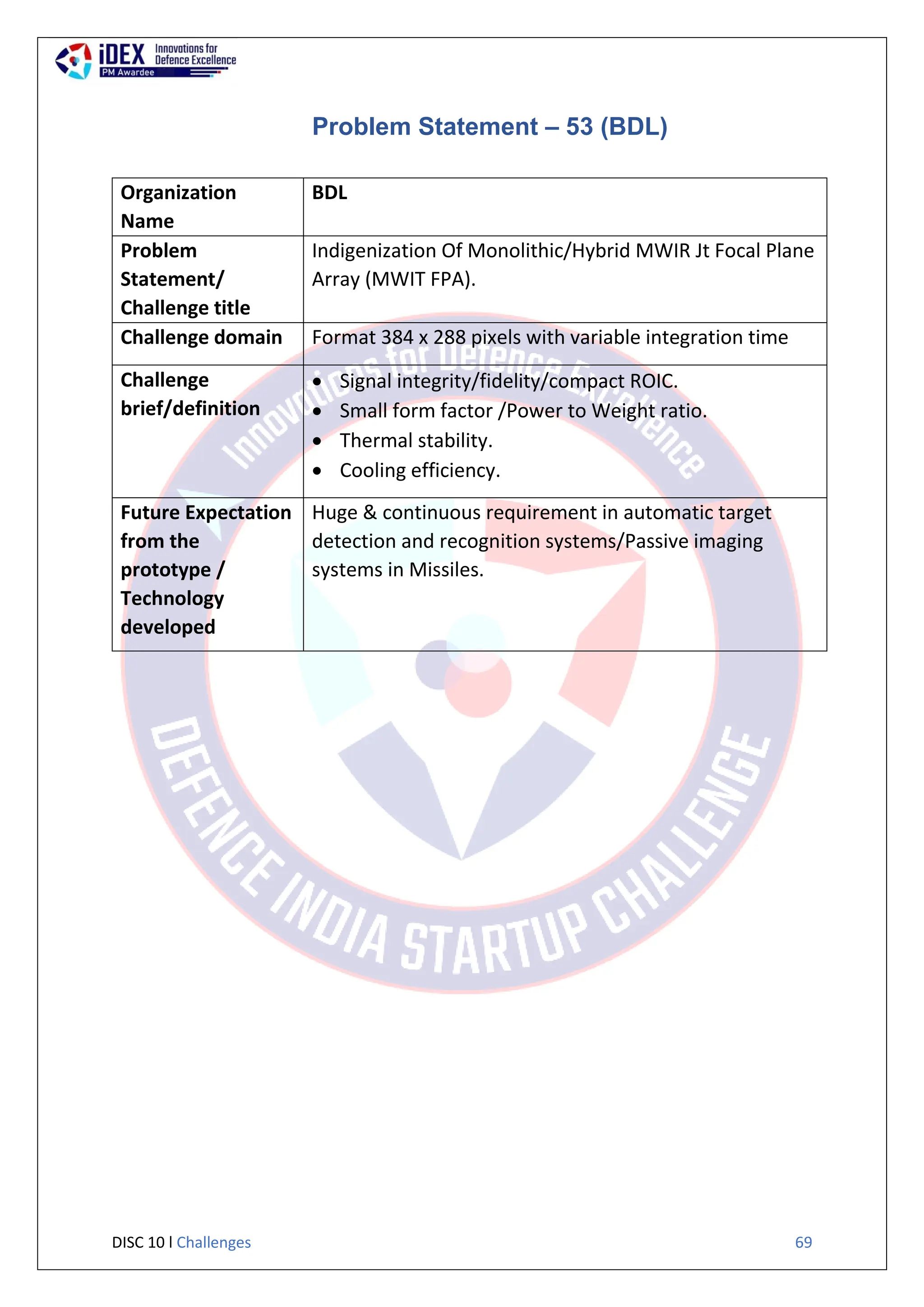 DISC 10 l Challenges 69
Problem Statement – 53 (BDL)
Organization
Name
BDL
Problem
Statement/
Challenge title
Indigenization Of Monolithic/Hybrid MWIR Jt Focal Plane
Array (MWIT FPA).
Challenge domain Format 384 x 288 pixels with variable integration time
Challenge
brief/definition
 Signal integrity/fidelity/compact ROIC.
 Small form factor /Power to Weight ratio.
 Thermal stability.
 Cooling efficiency.
Future Expectation
from the
prototype /
Technology
developed
Huge & continuous requirement in automatic target
detection and recognition systems/Passive imaging
systems in Missiles.
 