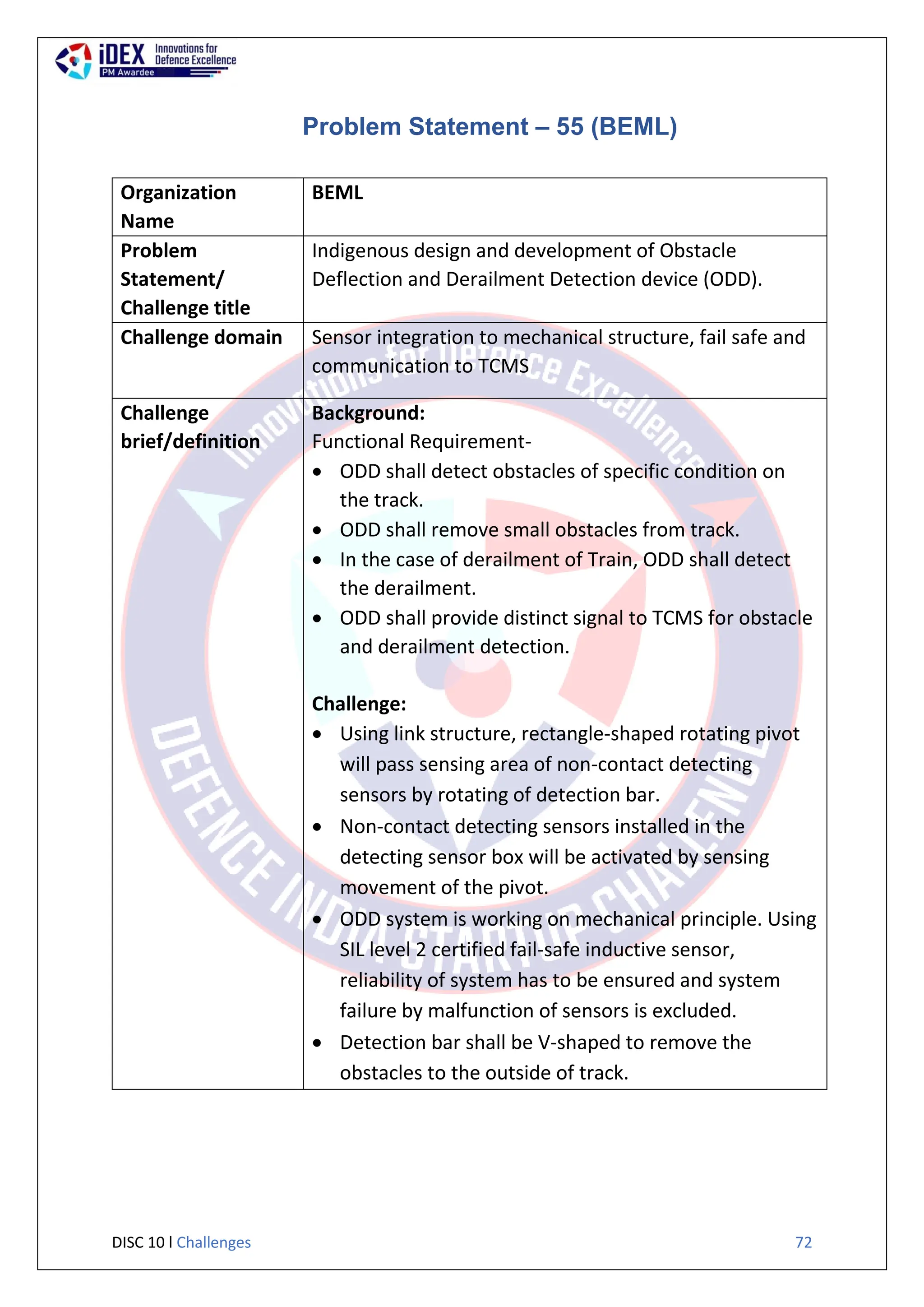 DISC 10 l Challenges 72
Problem Statement – 55 (BEML)
Organization
Name
BEML
Problem
Statement/
Challenge title
Indigenous design and development of Obstacle
Deflection and Derailment Detection device (ODD).
Challenge domain Sensor integration to mechanical structure, fail safe and
communication to TCMS
Challenge
brief/definition
Background:
Functional Requirement-
 ODD shall detect obstacles of specific condition on
the track.
 ODD shall remove small obstacles from track.
 In the case of derailment of Train, ODD shall detect
the derailment.
 ODD shall provide distinct signal to TCMS for obstacle
and derailment detection.
Challenge:
 Using link structure, rectangle-shaped rotating pivot
will pass sensing area of non-contact detecting
sensors by rotating of detection bar.
 Non-contact detecting sensors installed in the
detecting sensor box will be activated by sensing
movement of the pivot.
 ODD system is working on mechanical principle. Using
SIL level 2 certified fail-safe inductive sensor,
reliability of system has to be ensured and system
failure by malfunction of sensors is excluded.
 Detection bar shall be V-shaped to remove the
obstacles to the outside of track.
 