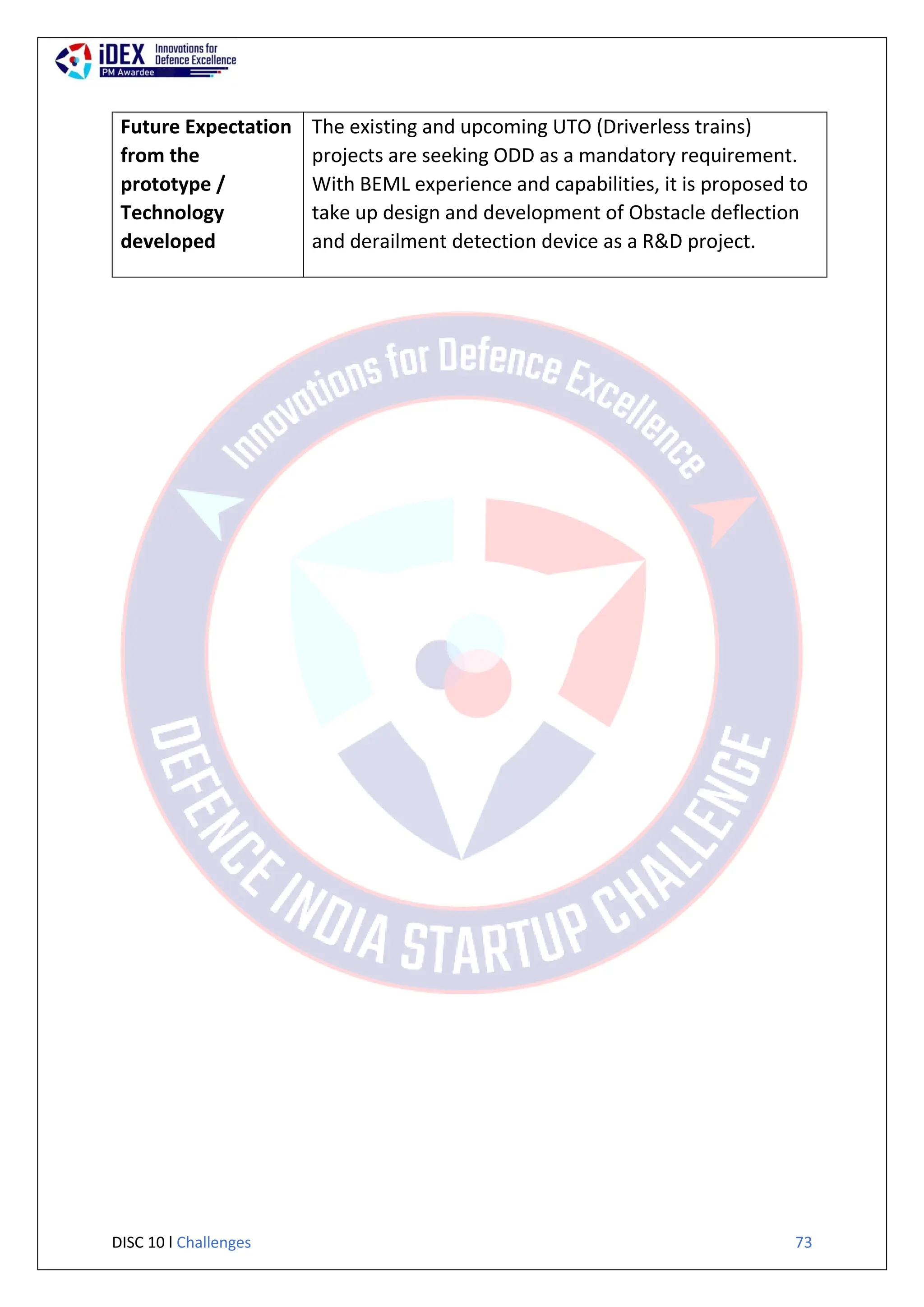 DISC 10 l Challenges 73
Future Expectation
from the
prototype /
Technology
developed
The existing and upcoming UTO (Driverless trains)
projects are seeking ODD as a mandatory requirement.
With BEML experience and capabilities, it is proposed to
take up design and development of Obstacle deflection
and derailment detection device as a R&D project.
 