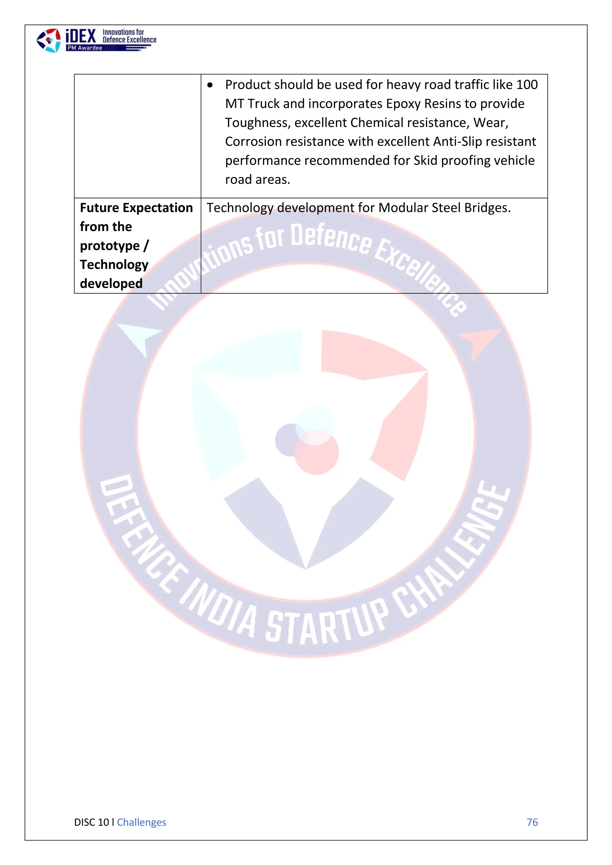 DISC 10 l Challenges 76
 Product should be used for heavy road traffic like 100
MT Truck and incorporates Epoxy Resins to provide
Toughness, excellent Chemical resistance, Wear,
Corrosion resistance with excellent Anti-Slip resistant
performance recommended for Skid proofing vehicle
road areas.
Future Expectation
from the
prototype /
Technology
developed
Technology development for Modular Steel Bridges.
 