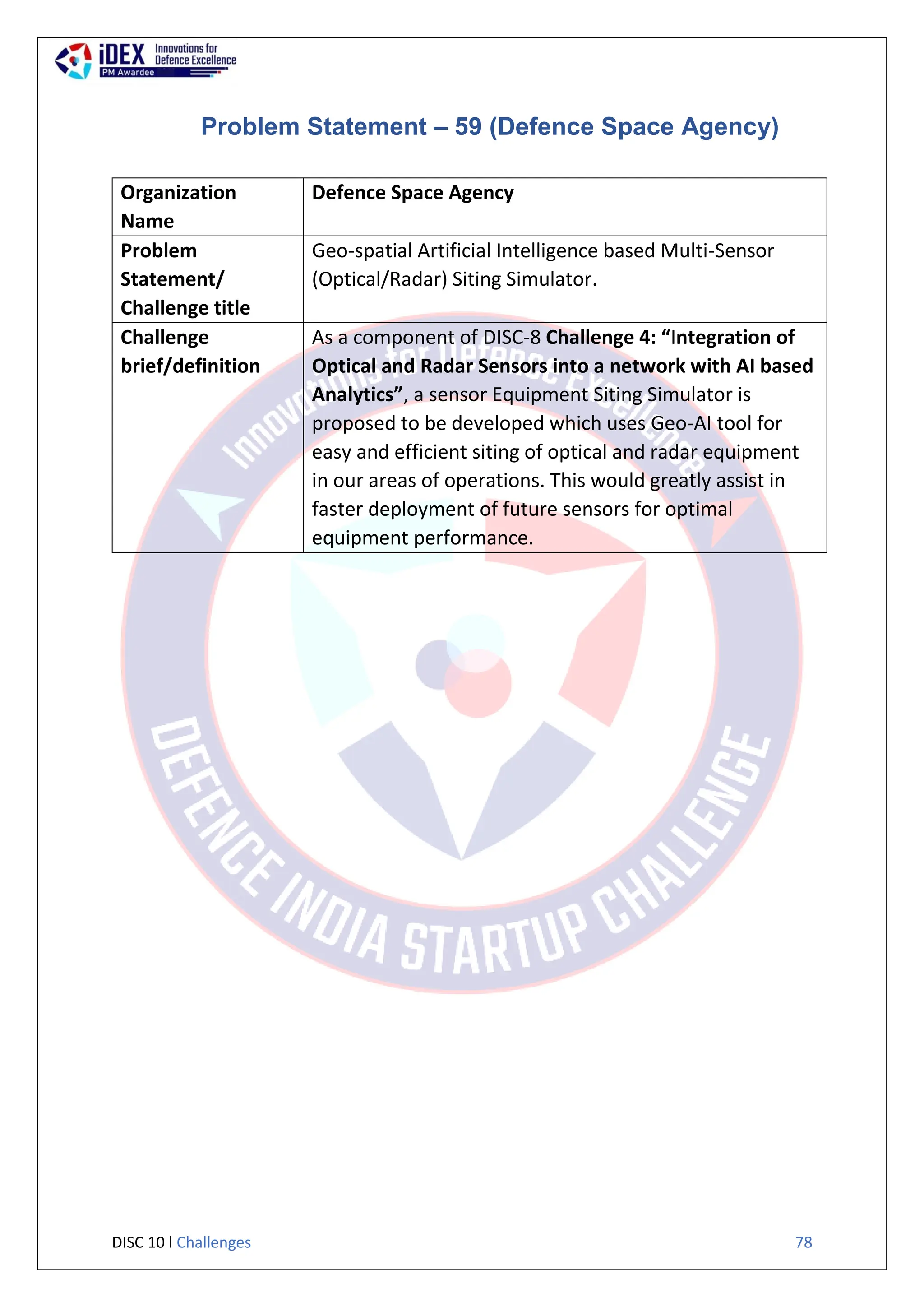 DISC 10 l Challenges 78
Problem Statement – 59 (Defence Space Agency)
Organization
Name
Defence Space Agency
Problem
Statement/
Challenge title
Geo-spatial Artificial Intelligence based Multi-Sensor
(Optical/Radar) Siting Simulator.
Challenge
brief/definition
As a component of DISC-8 Challenge 4: “Integration of
Optical and Radar Sensors into a network with AI based
Analytics”, a sensor Equipment Siting Simulator is
proposed to be developed which uses Geo-AI tool for
easy and efficient siting of optical and radar equipment
in our areas of operations. This would greatly assist in
faster deployment of future sensors for optimal
equipment performance.
 