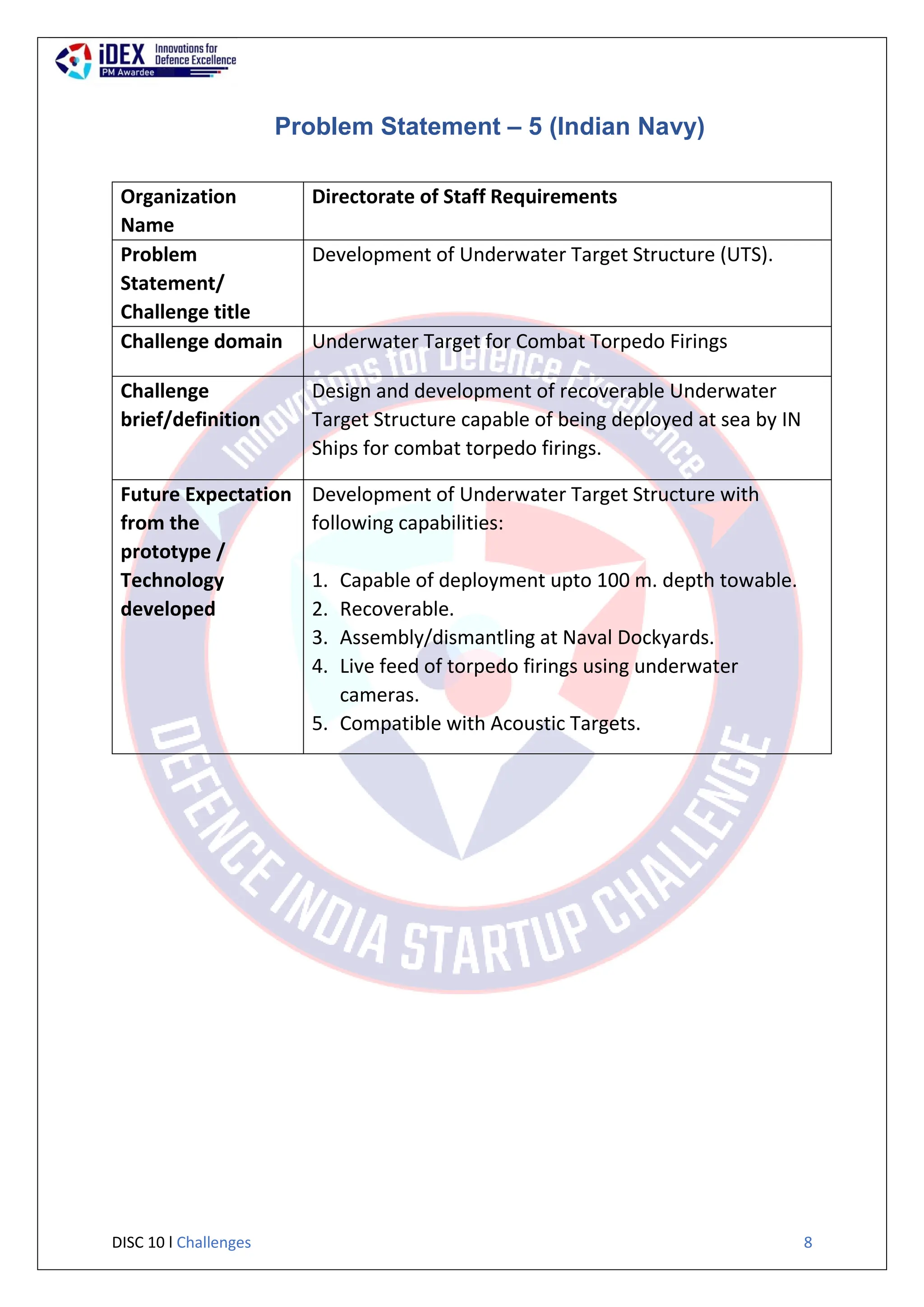 DISC 10 l Challenges 8
Problem Statement – 5 (Indian Navy)
Organization
Name
Directorate of Staff Requirements
Problem
Statement/
Challenge title
Development of Underwater Target Structure (UTS).
Challenge domain Underwater Target for Combat Torpedo Firings
Challenge
brief/definition
Design and development of recoverable Underwater
Target Structure capable of being deployed at sea by IN
Ships for combat torpedo firings.
Future Expectation
from the
prototype /
Technology
developed
Development of Underwater Target Structure with
following capabilities:
1. Capable of deployment upto 100 m. depth towable.
2. Recoverable.
3. Assembly/dismantling at Naval Dockyards.
4. Live feed of torpedo firings using underwater
cameras.
5. Compatible with Acoustic Targets.
 