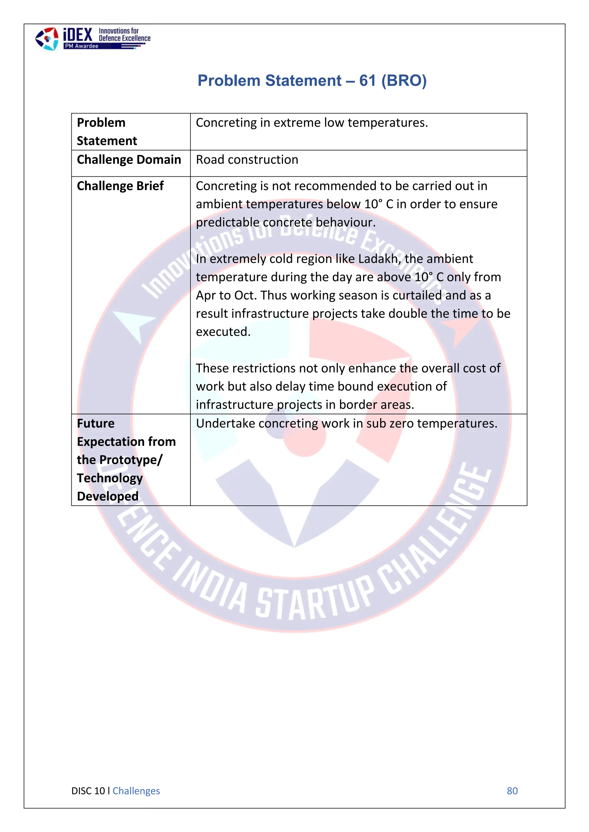 DISC 10 l Challenges 80
Problem Statement – 61 (BRO)
Problem
Statement
Concreting in extreme low temperatures.
Challenge Domain Road construction
Challenge Brief Concreting is not recommended to be carried out in
ambient temperatures below 10° C in order to ensure
predictable concrete behaviour.
In extremely cold region like Ladakh, the ambient
temperature during the day are above 10° C only from
Apr to Oct. Thus working season is curtailed and as a
result infrastructure projects take double the time to be
executed.
These restrictions not only enhance the overall cost of
work but also delay time bound execution of
infrastructure projects in border areas.
Future
Expectation from
the Prototype/
Technology
Developed
Undertake concreting work in sub zero temperatures.
 
