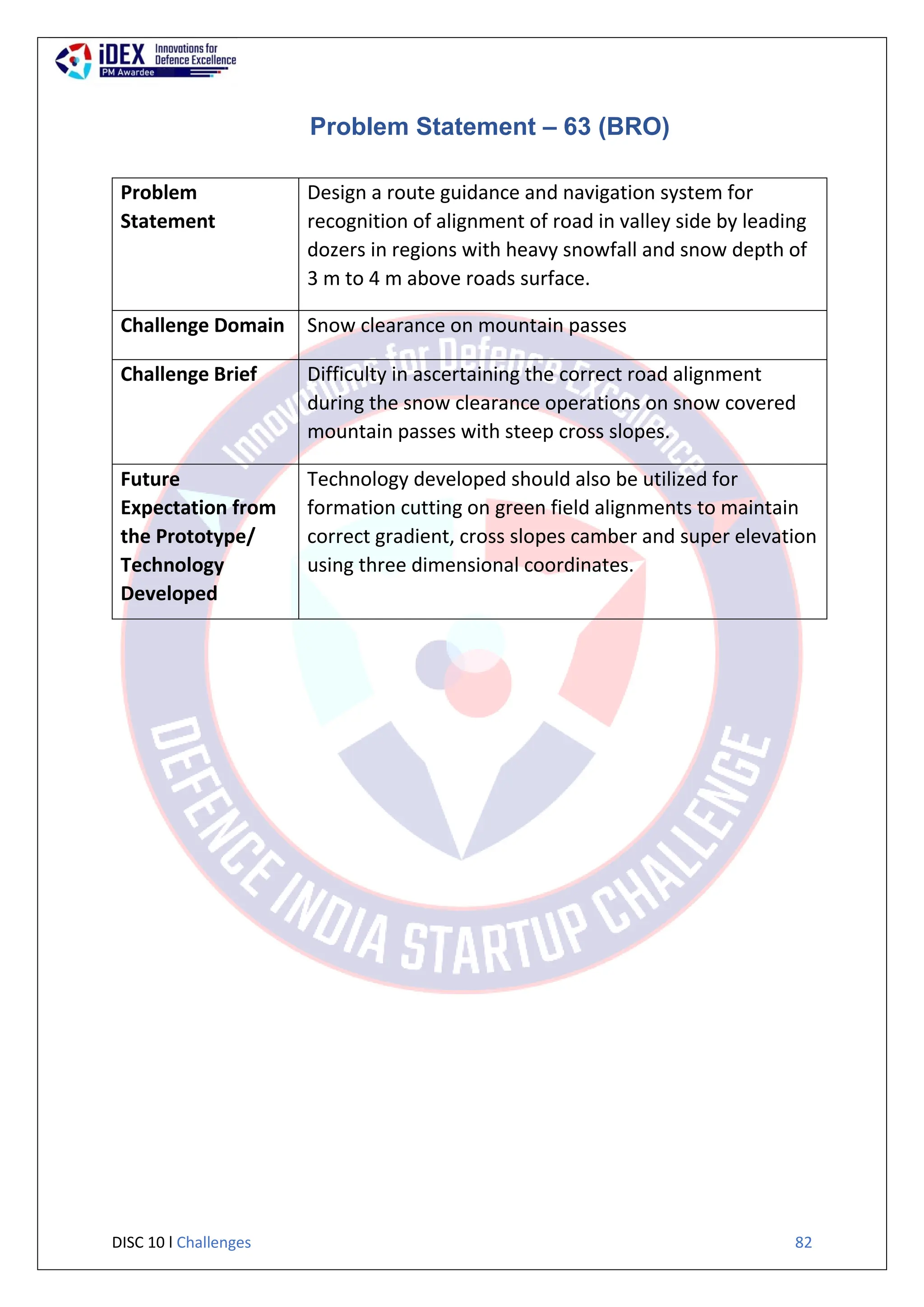 DISC 10 l Challenges 82
Problem Statement – 63 (BRO)
Problem
Statement
Design a route guidance and navigation system for
recognition of alignment of road in valley side by leading
dozers in regions with heavy snowfall and snow depth of
3 m to 4 m above roads surface.
Challenge Domain Snow clearance on mountain passes
Challenge Brief Difficulty in ascertaining the correct road alignment
during the snow clearance operations on snow covered
mountain passes with steep cross slopes.
Future
Expectation from
the Prototype/
Technology
Developed
Technology developed should also be utilized for
formation cutting on green field alignments to maintain
correct gradient, cross slopes camber and super elevation
using three dimensional coordinates.
 