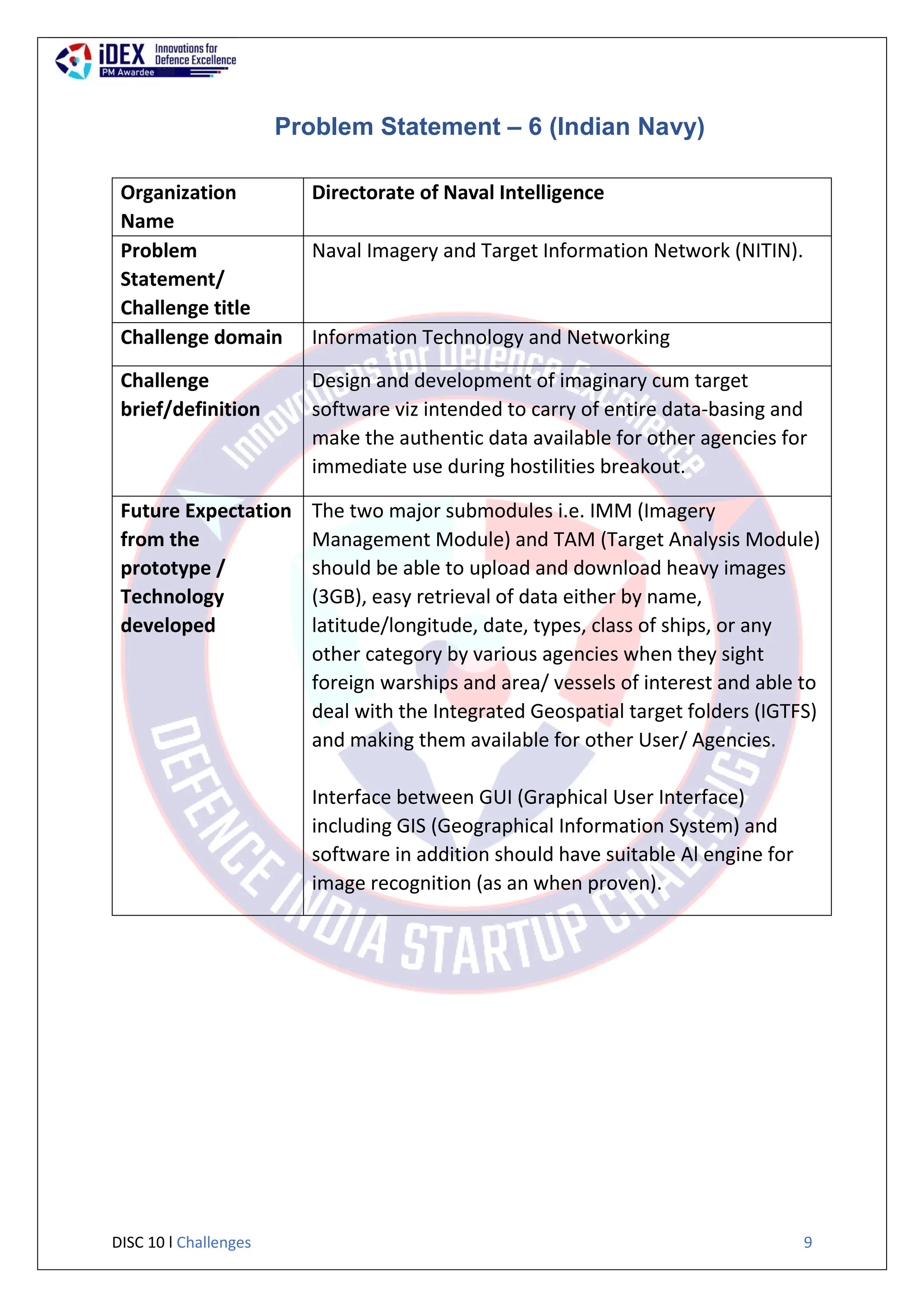 DISC 10 l Challenges 9
Problem Statement – 6 (Indian Navy)
Organization
Name
Directorate of Naval Intelligence
Problem
Statement/
Challenge title
Naval Imagery and Target Information Network (NITIN).
Challenge domain Information Technology and Networking
Challenge
brief/definition
Design and development of imaginary cum target
software viz intended to carry of entire data-basing and
make the authentic data available for other agencies for
immediate use during hostilities breakout.
Future Expectation
from the
prototype /
Technology
developed
The two major submodules i.e. IMM (Imagery
Management Module) and TAM (Target Analysis Module)
should be able to upload and download heavy images
(3GB), easy retrieval of data either by name,
latitude/longitude, date, types, class of ships, or any
other category by various agencies when they sight
foreign warships and area/ vessels of interest and able to
deal with the Integrated Geospatial target folders (IGTFS)
and making them available for other User/ Agencies.
Interface between GUI (Graphical User Interface)
including GIS (Geographical Information System) and
software in addition should have suitable Al engine for
image recognition (as an when proven).
 