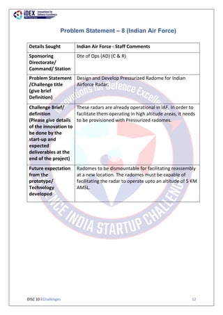 DISC 10 l Challenges 12
Problem Statement – 8 (Indian Air Force)
Details Sought Indian Air Force - Staff Comments
Sponsoring
Directorate/
Command/ Station
Dte of Ops (AD) (C & R)
Problem Statement
/Challenge title
(give brief
Definition)
Design and Develop Pressurized Radome for Indian
Airforce Radar.
Challenge Brief/
definition
(Please give details
of the innovation to
be done by the
start-up and
expected
deliverables at the
end of the project)
These radars are already operational in IAF. In order to
facilitate them operating in high altitude areas, it needs
to be provisioned with Pressurized radomes.
Future expectation
from the
prototype/
Technology
developed
Radomes to be dismountable for facilitating reassembly
at a new location. The radomes must be capable of
facilitating the radar to operate upto an altitude of 5 KM
AMSL.
 