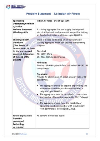 DISC 10 l Challenges 16
Problem Statement – 12 (Indian Air Force)
Sponsoring
Directorate/Comman
d/Station
Indian Air Force - Dte of Ops (Off)
Problem Statement
/Challenge title
A starting aggregate that can supply the required
electrical hydraulic and pneumatic output for slatting
an Apache helicopter at altitudes upto 16000 ft.
Challenge Brief/
Definition
(Give details of
innovation to be done
by the start-up and
expected deliverables
at the end of the
project)
There is a need to develop an air transportable
starting aggregate which can provide the following
outputs-
Electrical:
AC: 115V, 3Amp
DC: 28V, 300Amp continuous.
Hydraulic:
Fluid at 145-3480 psi with fluid utilized Mil PRF 83282
or equivalent.
Pneumatic:
Provide Air at minimum 35 psi at a supply rate of 60
pound/min.
 The aggregate should be capable of providing the
above mentioned outputs from sea level to a
height of upto 16000 ft.
 The aggregate should be modular in construction
and capable of being transported by Mi-17 class of
ac.
 The aggregate should have the capability of
operating stand alone and or with input supply
from commercial electric grid (220V).
Future expectation
from the
prototype/
Technology
developed
As per ORs mentioned above.
 