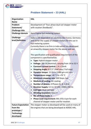 DISC 10 l Challenges 47
Problem Statement – 33 (HAL)
Organization
Name
HAL
Problem
Statement/
Challenge title
Development of “Four phase dual coil stepper motor
with resolver (feedback)”.
Challenge domain Aero Engine fuel metering system
Challenge
brief/definition
India is still dependent on countries like France, Germany
and US for the supply of stepper motors for the use in
fuel metering system.
Currently there is no firm in India which has developed
an airworthy stepper motor for the above said use.
The specification and qualification requirement of the
component is specified below.
 Type: Hybrid stepper motor
 Voltage: 28V DC(Nominal), varying from 14 to 32 V
 Constant current control: 1 A ± 10mA
 Stepping Angle: 0.5°/1° (Half step / Full step)
 Dynamic torque: 15 Oz-in (1080 gm-cm) min.
 Temperature range: -40 °C to +70 °C
 Maximum stepping rate: 500 Steps /sec
 Medium of cooling: Air cooling
 Number of phases: 4 Phases (A, B, C & D)
 Resolver Supply: 5.5 to 10 VAC, 2500± 250 Hz
 Coil type: Dual coil type
 Winding insulation: Class H
 No. of Phase leads: 6
 Phase Lead requirement: MIL-STD; 6 pin for each
channel of stepper motor and for resolver.
Future Expectation
from the
prototype /
Technology
developed
The stepper motor so developed will be used on many of
the engines that are being developed at AERDC-HAL.
 