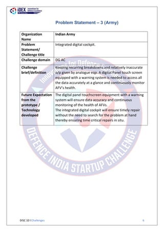 DISC 10 l Challenges 6
Problem Statement – 3 (Army)
Organization
Name
Indian Army
Problem
Statement/
Challenge title
Integrated digital cockpit.
Challenge domain DG AC
Challenge
brief/definition
Keeping recurring breakdowns and relatively inaccurate
o/p given by analogue eqp. A digital Panel touch screen
equipped with a warning system is needed to access all
the data accurately at a glance and continuously monitor
AFV’s health.
Future Expectation
from the
prototype /
Technology
developed
The digital panel touchscreen equipment with a warning
system will ensure data accuracy and continuous
monitoring of the health of AFVs.
The integrated digital cockpit will ensure timely repair
without the need to search for the problem at hand
thereby ensuring time critical repairs in situ.
 