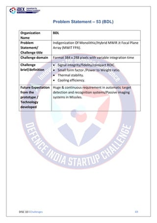 DISC 10 l Challenges 69
Problem Statement – 53 (BDL)
Organization
Name
BDL
Problem
Statement/
Challenge title
Indigenization Of Monolithic/Hybrid MWIR Jt Focal Plane
Array (MWIT FPA).
Challenge domain Format 384 x 288 pixels with variable integration time
Challenge
brief/definition
 Signal integrity/fidelity/compact ROIC.
 Small form factor /Power to Weight ratio.
 Thermal stability.
 Cooling efficiency.
Future Expectation
from the
prototype /
Technology
developed
Huge & continuous requirement in automatic target
detection and recognition systems/Passive imaging
systems in Missiles.
 