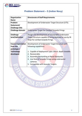 DISC 10 l Challenges 8
Problem Statement – 5 (Indian Navy)
Organization
Name
Directorate of Staff Requirements
Problem
Statement/
Challenge title
Development of Underwater Target Structure (UTS).
Challenge domain Underwater Target for Combat Torpedo Firings
Challenge
brief/definition
Design and development of recoverable Underwater
Target Structure capable of being deployed at sea by IN
Ships for combat torpedo firings.
Future Expectation
from the
prototype /
Technology
developed
Development of Underwater Target Structure with
following capabilities:
1. Capable of deployment upto 100 m. depth towable.
2. Recoverable.
3. Assembly/dismantling at Naval Dockyards.
4. Live feed of torpedo firings using underwater
cameras.
5. Compatible with Acoustic Targets.
 