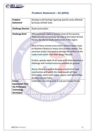 DISC 10 l Challenges 81
Problem Statement – 62 (BRO)
Problem
Statement
Develop a self healing/ repairing road for areas affected
by heavy rainfall/ slow.
Challenge Domain Road construction
Challenge Brief BRO constructs roads in remote areas of the country.
These provide connectivity not only to the Indian Armed
Forces, but also to locals and tourists in the region.
Most of these remote areas either receives heavy snow
(in Northern States) or heavy rains (Eastern States). The
excessive snow/ rains tend to damage the surface of the
roads much earlier than their design lifecycle.
Further, speedy repair of all roads at all times becomes a
challenge with limited resources available on ground.
Hence, there is a need to develop a material of road
construction with which the roads would self heal
themselves, when small cracks appear, well before they
develop into pot holes.
Future
Expectation from
the Prototype/
Technology
Developed
Undertake concreting work in sub zero temperatures.
 