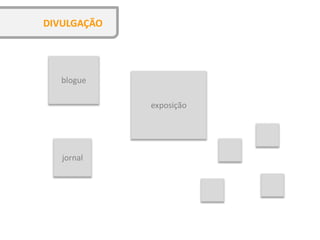 Divulgação
blogue
DIVULGAÇÃO
exposição
jornal