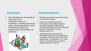  Disaritmética
 Gran dificultad para comprender el
mecanismo de la
numeración, retener el
vocabulario, concebir la idea de las
cuatro operaciones básicas, contar
mentalmente y utilizar sus
adquisiciones en la resolución de
problemas.   
Discalculia espacial:
 Dificultad para ordenar los números según
una estructura espacial.
 Suele ir acompañada de apraxia
constructiva y desorientación espacio
temporal. En general: Problemas de
razonamiento lógico-formal: Reversibilidad,
seriación, ordenación, inclusión,
descomposición. etc.
 Dificultades para la simbolización.
Dificultades espaciales (se manifiestan en
confusiones del sentido direccional de las
operaciones). Y Descartando un C.I. bajo
(inferior a 75) dificultades perceptivas,
desescolarización o lesiones.   
 