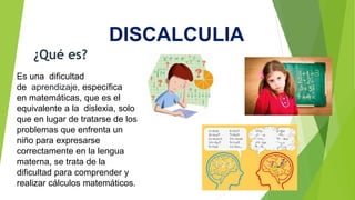 DISCALCULIA
¿Qué es?
Es una dificultad
de aprendizaje, específica
en matemáticas, que es el
equivalente a la dislexia, solo
que en lugar de tratarse de los
problemas que enfrenta un
niño para expresarse
correctamente en la lengua
materna, se trata de la
dificultad para comprender y
realizar cálculos matemáticos.
 