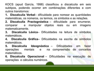KOCS (apud García, 1998) classificou a discalculia em seis
subtipos, podendo ocorrer em combinações diferentes e com
outros transtornos:
1. Discalculia Verbal– dificuldade para nomear as quantidades
matemáticas, os números, os termos, os símbolos e as relações.
2. Discalculia Practognóstica – dificuldade para enumerar,
comparar e manipular objetos reais ou em imagens
matematicamente.
3. Discalculia Léxica– Dificuldades na leitura de símbolos
matemáticos.
4. Discalculia Gráfica– Dificuldades na escrita de símbolos
matemáticos.
5. Discalculia Ideognóstica – Dificuldades em fazer
operações mentais e na compreensão de conceitos
matemáticos.
6. Discalculia Operacional – Dificuldades na execução de
operações e cálculos numéricos.
 