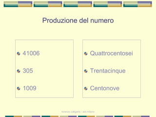 41006
305
1009
Quattrocentosei
Trentacinque
Centonove
lorenzo caligaris - aid milano
Produzione del numero
 