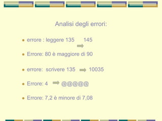 Analisi degli errori:
 errore : leggere 135 145
 Errore: 80 è maggiore di 90
 errore: scrivere 135 10035
 Errore: 4 @@@@@
 Errore: 7,2 è minore di 7,08
 