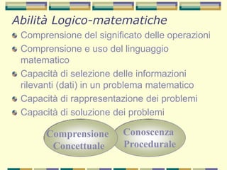 Abilità Logico-matematiche
Comprensione del significato delle operazioni
Comprensione e uso del linguaggio
matematico
Capacità di selezione delle informazioni
rilevanti (dati) in un problema matematico
Capacità di rappresentazione dei problemi
Capacità di soluzione dei problemi
Conoscenza
Procedurale
Comprensione
Concettuale
 
