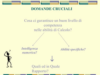 DOMANDE CRUCIALI
Cosa ci garantisce un buon livello di
competenza
nelle abilità di Calcolo?
Intelligenza
numerica?
Abilità specifiche?

Quali ed in Quale
Rapporto?
 