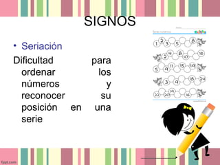 SIGNOS
• Seriación
Dificultad para
ordenar los
números y
reconocer su
posición en una
serie
 