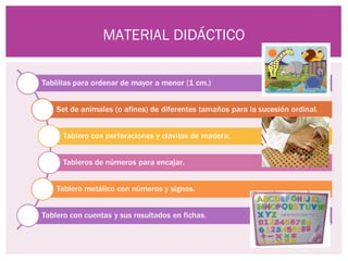 MATERIAL DIDÁCTICO
 
