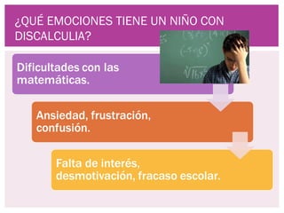 ¿QUÉ EMOCIONES TIENE UN NIÑO CON
DISCALCULIA?
 