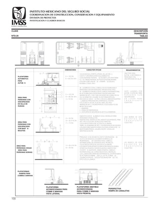 CLAVE DESCRIPCIÓN
TRANSPORTE
TABLASNTD-20
DIMENSIONES CARACTER STICAS REQUERIMIENTOS
PLATAFORMA
AUTOMÁTICA
PARA
AUTOB S
COLOCADA EN LA PARTE LATERAL DEL AUTOB S.
CON TE TURA PARA EVITAR DESLIZAMIENTOS.
CON UN BORDE FRONTAL UE DELIMITE LA PLATAFORMA
CU O E TREMO FRONTAL SE PUEDA DESDOBLAR PARA
UTILIZAR COMO UNA PE UE A RAMPA UE SALVE EL
DESNIVEL CON EL PISO.
UNO POR CADA
AUTOB S DESTINADO A
PERSONAS CON
DISCAPACIDAD EN SILLA
A = 120 CM.
B = 80 CM. M N.
ÁREA PARA
PERSONAS CIEGAS
ÁREA PARA
PERSONAS SORDAS
PLATAFORMAS
RAMPAS PARA
COMBIS O MINIVAN
FRANJA DE 15 CM. DE ANCHO, DE TE TURA RUGOSA UE
GU E A LOS CIEGOS A LOS ASIENTOS PARA ELLOS
RESERVADOS,, UE CUENTAN CON EL S MBOLO
INTERNACIONAL DEL INVIDENTE EN EL RESPALDO,
COLOCADOS CERCA DEL ACCESO A LA UNIDAD.
LOS ASIENTOS RESERVADOS PARA SORDOMUDOS DEBEN
ESTAR COLOCADOS CON VISTA HACIA EL ASIENTO DEL
CHOFER EL ASISTENTE. DEBEN TENER EL S MBOLO
INTERNACIONAL DEL SORDO MUDO EN EL RESPALDO.
LOS LLAMADORES PARA INDICAR PARADA AL CHOFER DEBEN
DE ACTIVAR UN TIMBRE UNA LUZ, DE TAL FORMA UE
USUARIOS SORDOS CIEGOS PUEDAN NOTAR UE S SE
EFECTUÓ LA LLAMADA.
UN BANCO DE DOS
A S I E N T O S E N
T R A N S P O R T E
COLECTIVO.
A = 50 A 76 CM.
B = 45 CM.
ÁREA PARA
PERSONAS CON
DISCAPACIDAD
CON BAST N
MULETAS
ASIENTOS CON SE ALAMIENTO EN EL RESPALDO PARA
PERSONAS CON MULETAS.
ASIDERO EN EL RESPALDO DEL ASIENTO DE ENFRENTE, PARA
APO AR O COLOCAR LAS MULETAS O BASTÓN.
COLOCADOS CERCA DEL ACCESO A LA UNIDAD.
TAMBI N LAS BARRAS DE APO O HORIZONTALES SE PUEDEN
UTILIZAR COMO GANCHO PARA COLOCAR LAS MULETAS EL
BASTÓN MIENTRAS EL USUARIO SE APO A EN ELLAS
MIENTRAS VA DE PIE.
UNA BARRA DE DOS
A S I E N T O S E N
T R A N S P O R T E
COLECTIVO.
A = 50 CM.
B = 50 A 76 CM.
C = 75 CM.
ÁREA PARA
PERSONAS CON
DISCAPACIDAD
EN SILLA DE
RUEDAS
SE ALAMIENTO CON EL S MBOLO DE ACCESIBILIDAD A
PERSONAS CON DISCAPACIDAD, PINTADO EN EL PISO.
SE ALAMIENTO A MURO CON EL S MBOLO INTERNACIONAL
DE ACCESIBILIDAD A PERSONAS CON DISCAPACDAD.
BARRAS DE APO O DE TUBO DE ACERO INO IDABLE DE 3.8
CM. DE DIÁMETRO, CALIBRE 18, EN FORMA VERTICAL,
ANCLADO AL SUELO AL PISO, CON UN LLAMADOR AUDITIVO
LUMINOSO PARA INDICAR LA PARADA AL CHOFER,
COLOCADO A 120 CM. A EJE DEL NIVEL DEL PISO.
BARRAS DE APO O HORIZONTALES, COLOCADA A 75 CM.
98 CM. DE ALTURA .
1.- MAMPARA
2.- FRENO DE EMERGENCIA.
3.- CINTURÓN DE SEGURIDAD SUJETO A LA MAMPARA.
SIETE LUGARES POR
AUTOB S ESPECIAL PARA
P E R S O N A S C O N
DISCAPACIDAD.
U N L U G A R P A R A
T R A N S P O R T E
COLECTIVO.
A = 120 CM.
B = 80 CM. M N.
C= 75 CM.
PLATAFORMA
ACONDICIONADA PARA
COMBI O MINIVAN
VISTA LATERAL
PLATAFORMA ABATIBLE
ACONDICIONADA
PARA COMBI O MINIVAN
VISTA FRONTAL
PERSPECTIVA
RAMPA DE CANALETAS
A AB
BA
C
A
B
C
B
A
100
COORDINACION DE CONSTRUCCION, CONSERVACION Y EQUIPAMIENTO
INVESTIGACION Y CUADROS BASICOS
SEGURIDAD Y SOLIDARIDAD SOCIAL
INSTITUTO MEXICANO DEL SEGURO SOCIAL
DIVISION DE PROYECTOS
 