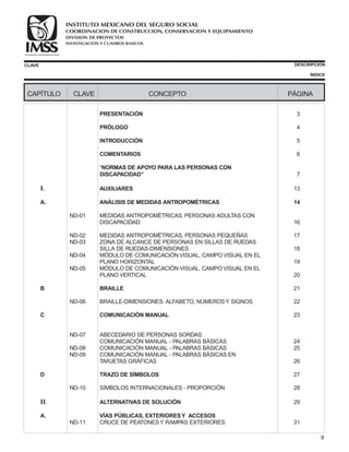 COORDINACION DE CONSTRUCCION, CONSERVACION Y EQUIPAMIENTO
INVESTIGACION Y CUADROS BASICOS
SEGURIDAD Y SOLIDARIDAD SOCIAL
INSTITUTO MEXICANO DEL SEGURO SOCIAL
DIVISION DE PROYECTOS
CLAVE DESCRIPCIÓN
ÍNDICE
CAPÍTULO CLAVE CONCEPTO PÁGINA
9
3
4
5
6
“
7
13
ND-01 MEDIDAS ANTROPOMÉTRICAS. PERSONAS ADULTAS CON
DISCAPACIDAD 16
ND-02 MEDIDAS ANTROPOMÉTRICAS, PERSONAS PEQUEÑAS 17
ND-03 ZONA DE ALCANCE DE PERSONAS EN SILLAS DE RUEDAS
SILLA DE RUEDAS-DIMENSIONES 18
ND-04 MÓDULO DE COMUNICACIÓN VISUAL, CAMPO VISUAL EN EL
PLANO HORIZONTAL 19
ND-05 MÓDULO DE COMUNICACIÓN VISUAL. CAMPO VISUAL EN EL
PLANO VERTICAL 20
21
ND-06 BRAILLE-DIMENSIONES. ALFABETO, NÚMEROS Y SIGNOS 22
23
ND-07 ABECEDARIO DE PERSONAS SORDAS
COMUNICACIÓN MANUAL - PALABRAS BÁSICAS 24
ND-08 COMUNICACIÓN MANUAL - PALABRAS BÁSICAS 25
ND-09 COMUNICACIÓN MANUAL - PALABRAS BÁSICAS EN
TARJETAS GRÁFICAS 26
27
ND-10 SÍMBOLOS INTERNACIONALES - PROPORCIÓN 28
. 29
ND-11 CRUCE DE PEATONES Y RAMPAS EXTERIORES 31
PRESENTACIÓN
PRÓLOGO
INTRODUCCIÓN
COMENTARIOS
NORMAS DE APOYO PARA LAS PERSONAS CON
DISCAPACIDAD”
. AUXILIARES
A. ANÁLISIS DE MEDIDAS ANTROPOMÉTRICAS 14
B BRAILLE
C COMUNICACIÓN MANUAL
D TRAZO DE SÍMBOLOS
ALTERNATIVAS DE SOLUCIÓN
A. VÍAS PÚBLICAS, EXTERIORESY ACCESOS
I
II
 