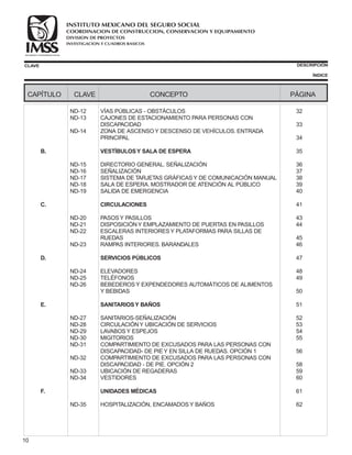 COORDINACION DE CONSTRUCCION, CONSERVACION Y EQUIPAMIENTO
INVESTIGACION Y CUADROS BASICOS
SEGURIDAD Y SOLIDARIDAD SOCIAL
INSTITUTO MEXICANO DEL SEGURO SOCIAL
DIVISION DE PROYECTOS
CLAVE DESCRIPCIÓN
ÍNDICE
CAPÍTULO CLAVE CONCEPTO PÁGINA
10
ND-12 VÍAS PÚBLICAS - OBSTÁCULOS 32
ND-13 CAJONES DE ESTACIONAMIENTO PARA PERSONAS CON
DISCAPACIDAD 33
ND-14 ZONA DE ASCENSO Y DESCENSO DE VEHÍCULOS. ENTRADA
PRINCIPAL 34
35
ND-15 DIRECTORIO GENERAL. SEÑALIZACIÓN 36
ND-16 SEÑALIZACIÓN 37
ND-17 SISTEMA DE TARJETAS GRÁFICAS Y DE COMUNICACIÓN MANUAL 38
ND-18 SALA DE ESPERA. MOSTRADOR DE ATENCIÓN AL PÚBLICO 39
ND-19 SALIDA DE EMERGENCIA 40
41
ND-20 PASOS Y PASILLOS 43
ND-21 DISPOSICIÒN Y EMPLAZAMIENTO DE PUERTAS EN PASILLOS 44
ND-22 ESCALERAS INTERIORES Y PLATAFORMAS PARA SILLAS DE
RUEDAS 45
ND-23 RAMPAS INTERIORES. BARANDALES 46
47
ND-24 ELEVADORES 48
ND-25 TELÉFONOS 49
ND-26 BEBEDEROS Y EXPENDEDORES AUTOMÁTICOS DE ALIMENTOS
Y BEBIDAS 50
51
ND-27 SANITARIOS-SEÑALIZACIÓN 52
ND-28 CIRCULACIÓN Y UBICACIÓN DE SERVICIOS 53
ND-29 LAVABOS Y ESPEJOS 54
ND-30 MIGITORIOS 55
ND-31 COMPARTIMIENTO DE EXCUSADOS PARA LAS PERSONAS CON
DISCAPACIDAD- DE PIE Y EN SILLA DE RUEDAS. OPCIÓN 1 56
ND-32 COMPARTIMIENTO DE EXCUSADOS PARA LAS PERSONAS CON
DISCAPACIDAD - DE PIE. OPCIÓN 2 58
ND-33 UBICACIÓN DE REGADERAS 59
ND-34 VESTIDORES 60
61
ND-35 HOSPITALIZACIÓN, ENCAMADOS Y BAÑOS 62
B. VESTÍBULOSY SALA DE ESPERA
C. CIRCULACIONES
D. SERVICIOS PÚBLICOS
E. SANITARIOSY BAÑOS
F. UNIDADES MÉDICAS
 