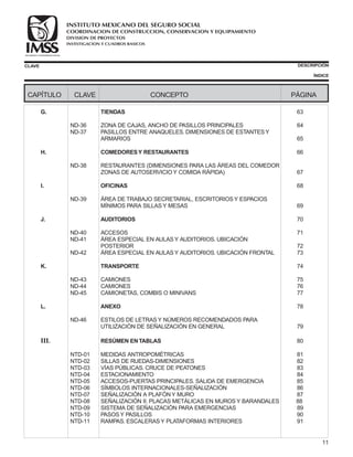 COORDINACION DE CONSTRUCCION, CONSERVACION Y EQUIPAMIENTO
INVESTIGACION Y CUADROS BASICOS
SEGURIDAD Y SOLIDARIDAD SOCIAL
INSTITUTO MEXICANO DEL SEGURO SOCIAL
DIVISION DE PROYECTOS
CLAVE DESCRIPCIÓN
ÍNDICE
CAPÍTULO CLAVE CONCEPTO PÁGINA
G. TIENDAS
H. COMEDORESY RESTAURANTES
I. OFICINAS
J. AUDITORIOS
K. TRANSPORTE
L. ANEXO
. RESÚMEN ENTABLAS
63
ND-36 ZONA DE CAJAS, ANCHO DE PASILLOS PRINCIPALES 64
ND-37 PASILLOS ENTRE ANAQUELES. DIMENSIONES DE ESTANTES Y
ARMARIOS 65
66
ND-38 RESTAURANTES (DIMENSIONES PARA LAS ÁREAS DEL COMEDOR
ZONAS DE AUTOSERVICIO Y COMIDA RÁPIDA) 67
68
ND-39 ÁREA DE TRABAJO SECRETARIAL, ESCRITORIOS Y ESPACIOS
MÍNIMOS PARA SILLAS Y MESAS 69
70
ND-40 ACCESOS 71
ND-41 ÁREA ESPECIAL EN AULAS Y AUDITORIOS. UBICACIÓN
POSTERIOR 72
ND-42 ÁREA ESPECIAL EN AULAS Y AUDITORIOS. UBICACIÓN FRONTAL 73
74
ND-43 CAMIONES 75
ND-44 CAMIONES 76
ND-45 CAMIONETAS, COMBIS O MINIVANS 77
78
ND-46 ESTILOS DE LETRAS Y NÚMEROS RECOMENDADOS PARA
UTILIZACIÓN DE SEÑALIZACIÓN EN GENERAL 79
80
NTD-01 MEDIDAS ANTROPOMÉTRICAS 81
NTD-02 SILLAS DE RUEDAS-DIMENSIONES 82
NTD-03 VÍAS PÚBLICAS. CRUCE DE PEATONES 83
NTD-04 ESTACIONAMIENTO 84
NTD-05 ACCESOS-PUERTAS PRINCIPALES. SALIDA DE EMERGENCIA 85
NTD-06 SÍMBOLOS INTERNACIONALES-SEÑALIZACIÓN 86
NTD-07 SEÑALIZACIÓN A PLAFÓN Y MURO 87
NTD-08 SEÑALIZACIÓN II. PLACAS METÁLICAS EN MUROS Y BARANDALES 88
NTD-09 SISTEMA DE SEÑALIZACIÓN PARA EMERGENCIAS 89
NTD-10 PASOS Y PASILLOS 90
NTD-11 RAMPAS. ESCALERAS Y PLATAFORMAS INTERIORES 91
III
11
 