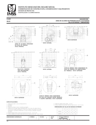 CLAVE
ZONA DE ALCANCE DE PERSONA EN SILLA DE RUEDAS
SILLA DE RUEDAS – DIMENSIONES
DIMENSIONES GENERALES A PAÑOS A EJES ACOT.
CM.
ESCALA GRÁFICA
0 25 50 100 CM.
DESCRIPCIÓN
ESPACIO MÍNIMO PARA MANIOBRAR EN
SILLA DE RUEDAS EN HABITACIONES
DE TRABAJO. VISTA SUPERIOR
140
50
90
170
8090
6
VISTA SUPERIOR
25
110
135
135
25110
9
VISTA SUPERIOR
170
170
30140
180° 360°
7
ESPACIO MÍNIMO PARA MANIOBRAR
EN SILLA DE RUEDAS ENTRE MUEBLES
Y EQUIPO SANITARIO. VISTA SUPERIOR
110
40
150
150
384538 14.514.5
8
MÍNIMO
MÁXIMO
A
91
94
B
100
110
C
57
74
D
74
76
E
50
52
DIMENSIONES DE SILLAS DE RUEDAS ESTÁNDAR
100 CM8060 6040 4020 200
100
80
60
40
20
0
CM 180
160
140
120
VISTA LATERAL
B
1
2
3
4
5
49.5
30
13.9
116.8
146.8
100 120 CM806040 4020 200
100
80
60
40
20
0
CM 180
160
140
120
VISTA LATERAL
100 100 CM80 8060 6040 4020 200
100
80
60
40
20
0
CM 180
160
140
120
SILLA DE 3 RUEDAS
TIPO MOTORIZADA
VISTA FRONTAL
ZONA DE ALCANCE PERSONAS
EN SILLA DE RUEDAS.
VISTA FRONTAL
100 100 CM.80 8060 6040 4020 200
100
80
60
40
20
0
CM 180
160
140
120
1
2
3
4
5
E D
A
100 100 CM80 8060 6040 4020 200
40
60
80
100
0
CM 40
20
20
VISTA SUPERIOR
1
2
3
4
5
ND-03
1.- ZONA DE ALCANCE CON LA ESPALDA RECTA.
2.- HOMBRES.
3.- MUJERES.
4.- ZONA DE ALCANCE CON EL CUERPO INCLINADO.
5.- CANASTILLA OPCIONAL PARA SUPERMERCADO, DE 30 CMS. DE LARGO POR 20
DE ALTO EN LA PARTE ANTERIOR Y 25 CMS. EN LA PARTE POSTERIOR. DE ACERO
INOXIDABLE, SOLDADA AL BRACERO, EL CUAL SE PUEDE LEVANTAR Y HACER A
UN LADO.
6.- ESPACIO MÍNIMO PARA CONSEGUIR UNA VUELTA DE 90°= 140 X 70 CM.
7.- ESPACIO MÍNIMO NECESARIO PARA UNA VUELTA COMPLETA DE 180°= 140 X 170 CM.
ESPECIFICACIONES
8.- DIÁMETRO MÍNIMO PARA GIRAR= 150 CM.
9.- ESPACIO MÍNIMO REQUERIDO PARA UN GIRO DE 90°= 135 X 110 CM.
18
COORDINACION DE CONSTRUCCION, CONSERVACION Y EQUIPAMIENTO
INVESTIGACION Y CUADROS BASICOS
SEGURIDAD Y SOLIDARIDAD SOCIAL
INSTITUTO MEXICANO DEL SEGURO SOCIAL
DIVISION DE PROYECTOS
 