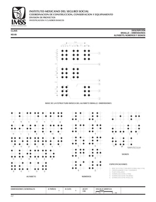 a
h
ñ
u
á
i
o
v
é
j
p
w
í
k
q
x
ó
l
r
y
ú
m
s
z
n
t
b c d e f g
ALFABETO
1
3
5
7
9
2
4
6
8
0
NÚMEROS
.
”
*
,
-
#
;
(
MAYÚSCULA
:
)
SIGNOS
ESPECIFICACIONES
1.- BASE DE ESTRUCTURA BÁSICA PARA UNA LETRA.
2.- ORDEN NUMÉRICO DEL CUADRANTE.
3.- PUNTO REALZADO.
4.- SEPARACIÓN ENTRE LETRAS.
5.- SEPARACIÓN ENTRE PALABRAS.
6.- SEPARACIÓN ENTRE RENGLÓN.
CLAVE DESCRIPCIÓN
BRAILLE – DIMENSIONES
ALFABETO, NÚMEROSY SIGNOS
DIMENSIONES GENERALES A PAÑOS A EJES ACOT.
CM.
ESCALA GRÁFICA
0 2.5 5 10 CM.
ND-06
BASE DE LA ESTRUCTURA BÁSICA DEL ALFABETO BRAILLE- DIMENSIONES
2 5
3 6
1
2.3
2.3
5.6
2.3
1.8
4.6
1.3
1.3
1
1.31 1 13.1 1.8 4.1 2.3
10.5
1
1
1
4
6
3
1
4
5
2
22
COORDINACION DE CONSTRUCCION, CONSERVACION Y EQUIPAMIENTO
INVESTIGACION Y CUADROS BASICOS
SEGURIDAD Y SOLIDARIDAD SOCIAL
INSTITUTO MEXICANO DEL SEGURO SOCIAL
DIVISION DE PROYECTOS
 